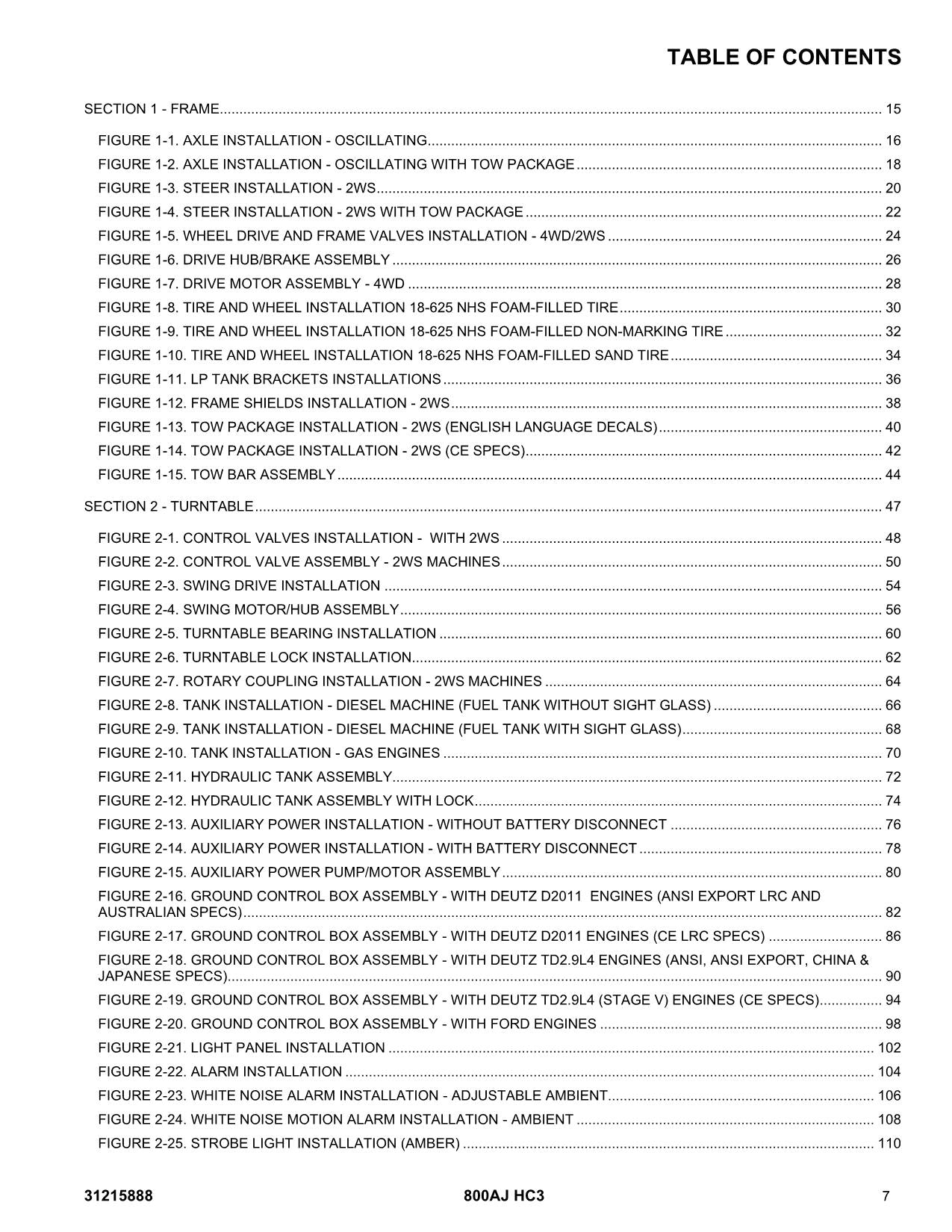 JLG 800AJ HC3 Boom Lift Parts Catalog Manual 31215888