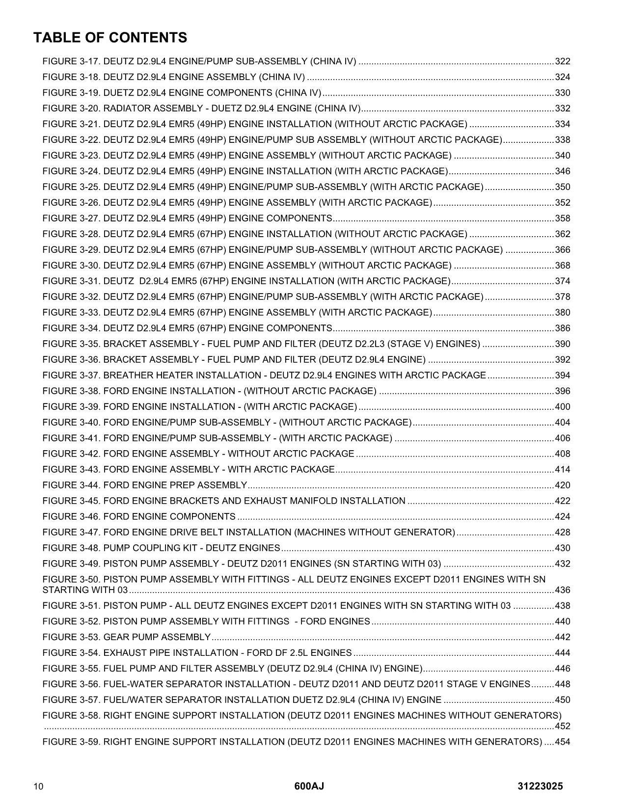 JLG 600AJ  Boom Lift Parts Catalog Manual