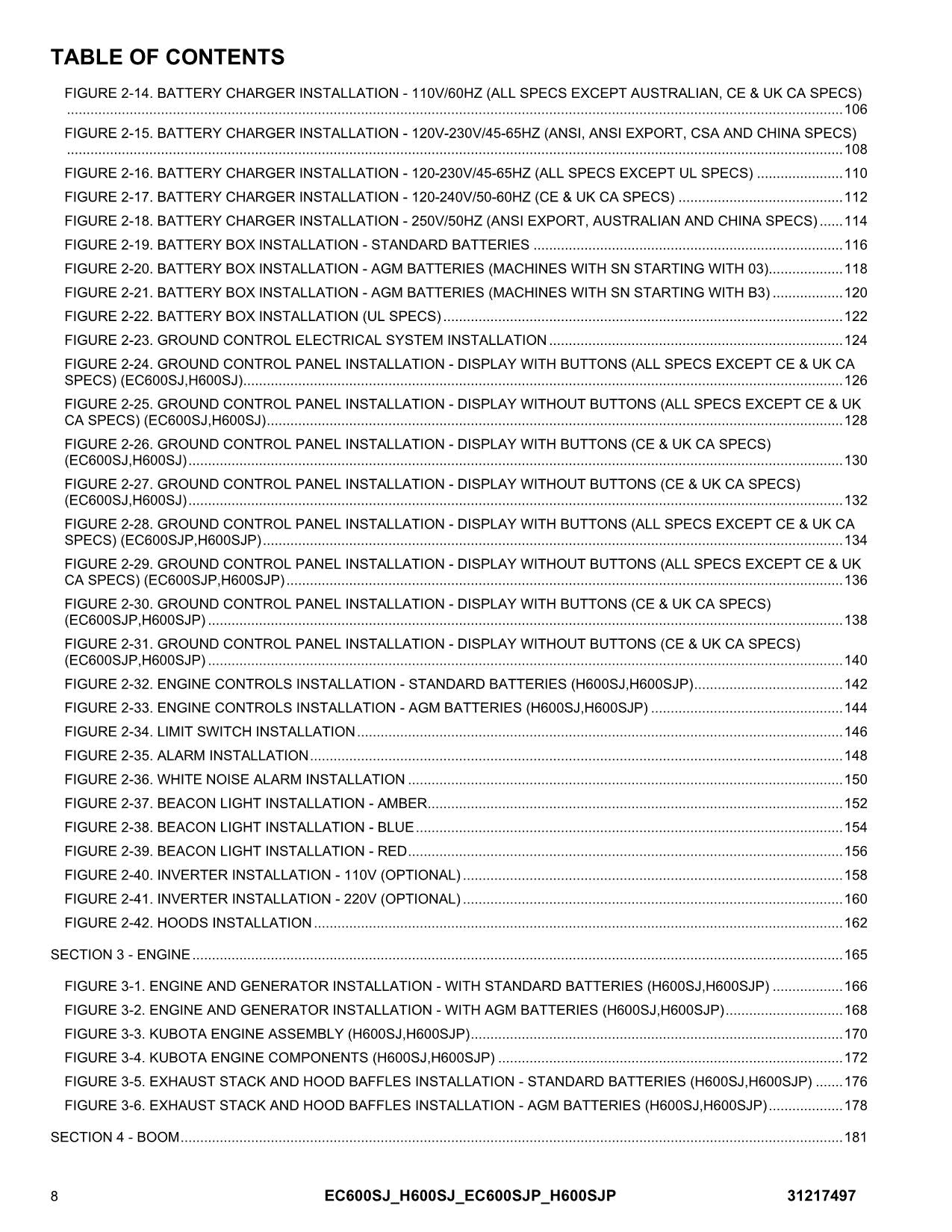 JLG EC600SJ EC600SJP H600SJ H600SJP Boom Lift  Parts Catalog Manual