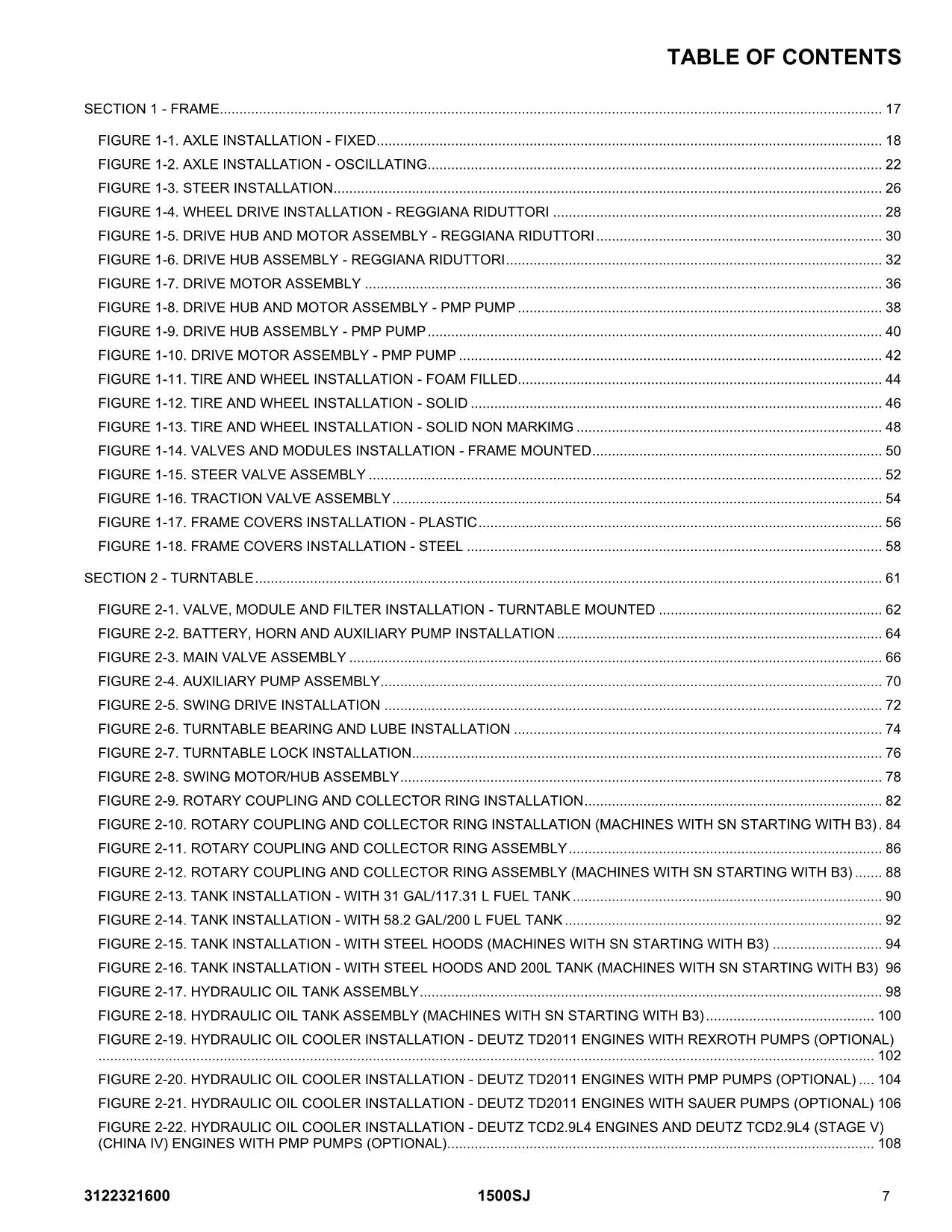 JLG 1500SJ  Boom Lift Parts Catalog Manual