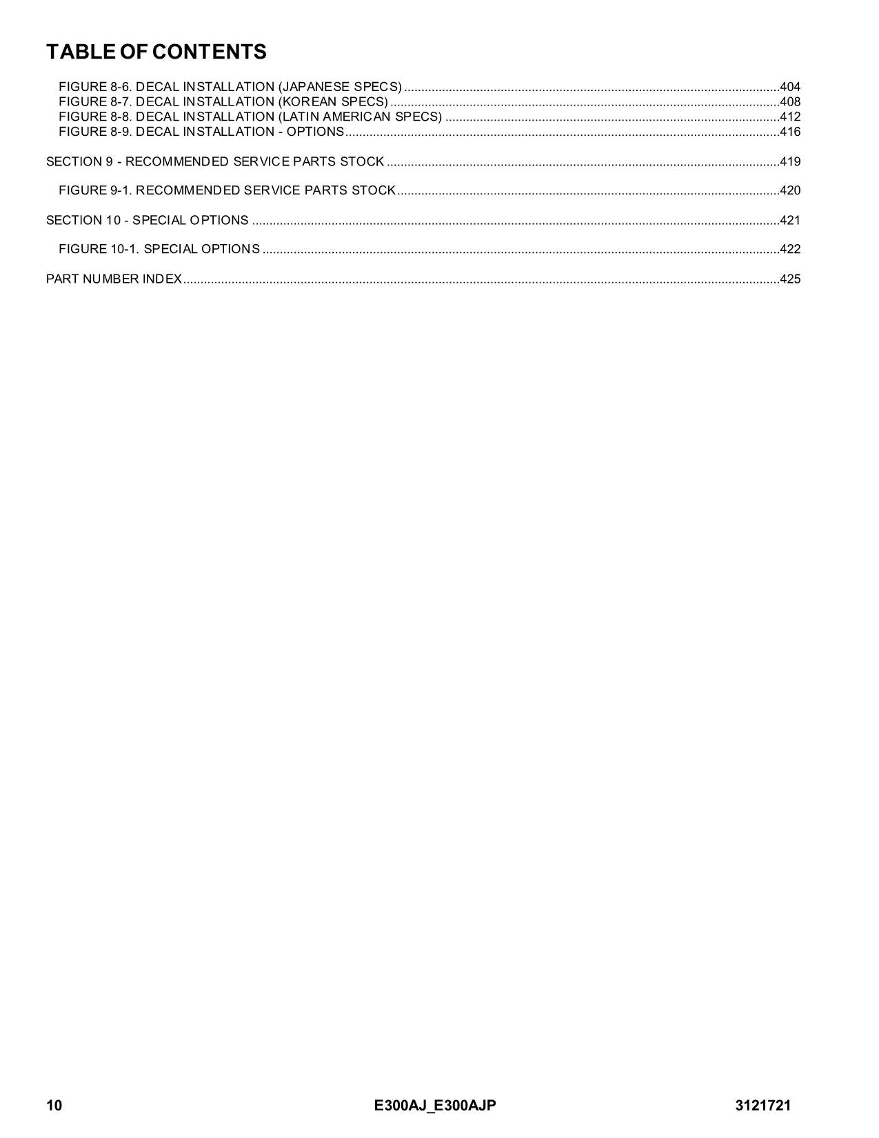 JLG E300AJ E300AJP Boom Lift Parts Catalog Manual 0300211844-0300272206