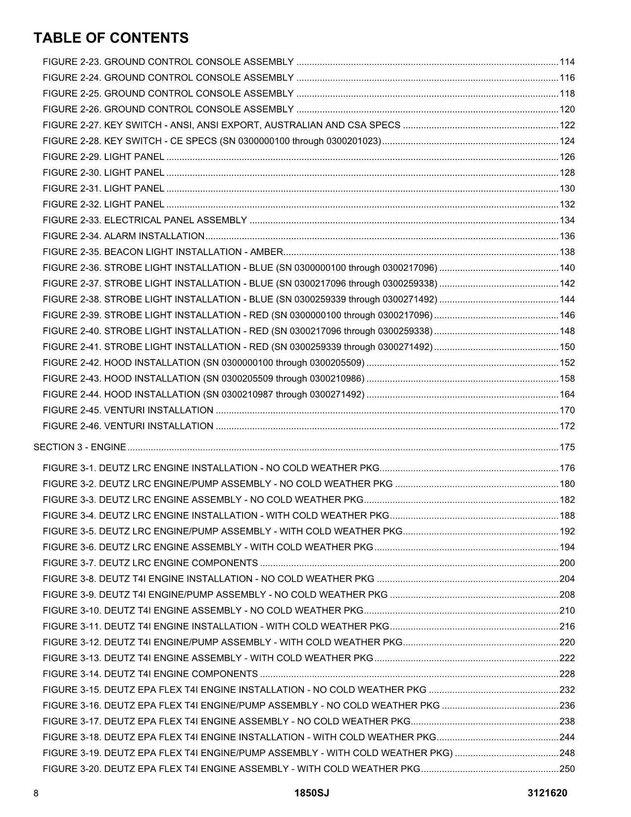 JLG 1850SJ Boom Lift Parts Catalog Manual 0300000100-0300271492