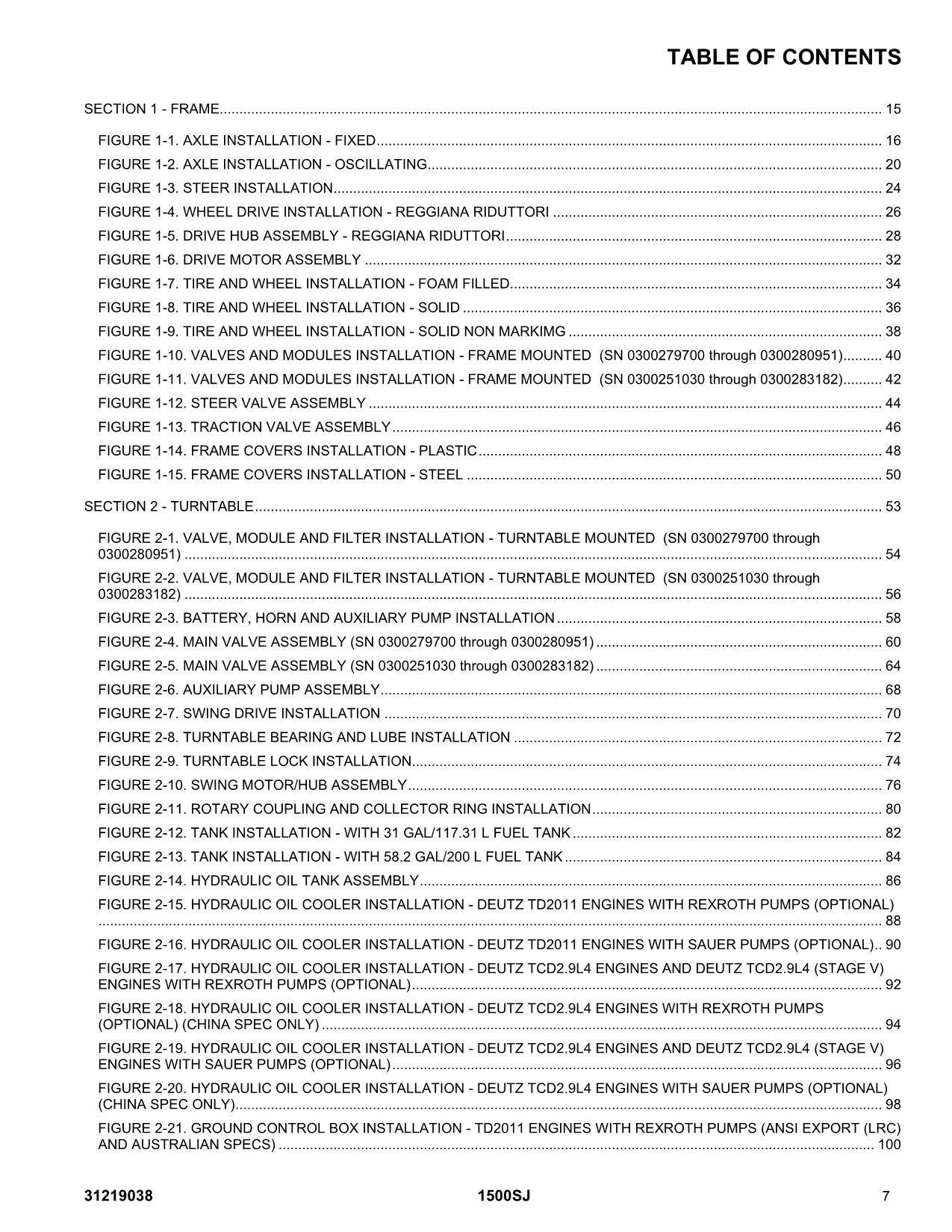 JLG 1500SJ Boom Lift Parts Catalog Manual 31219038