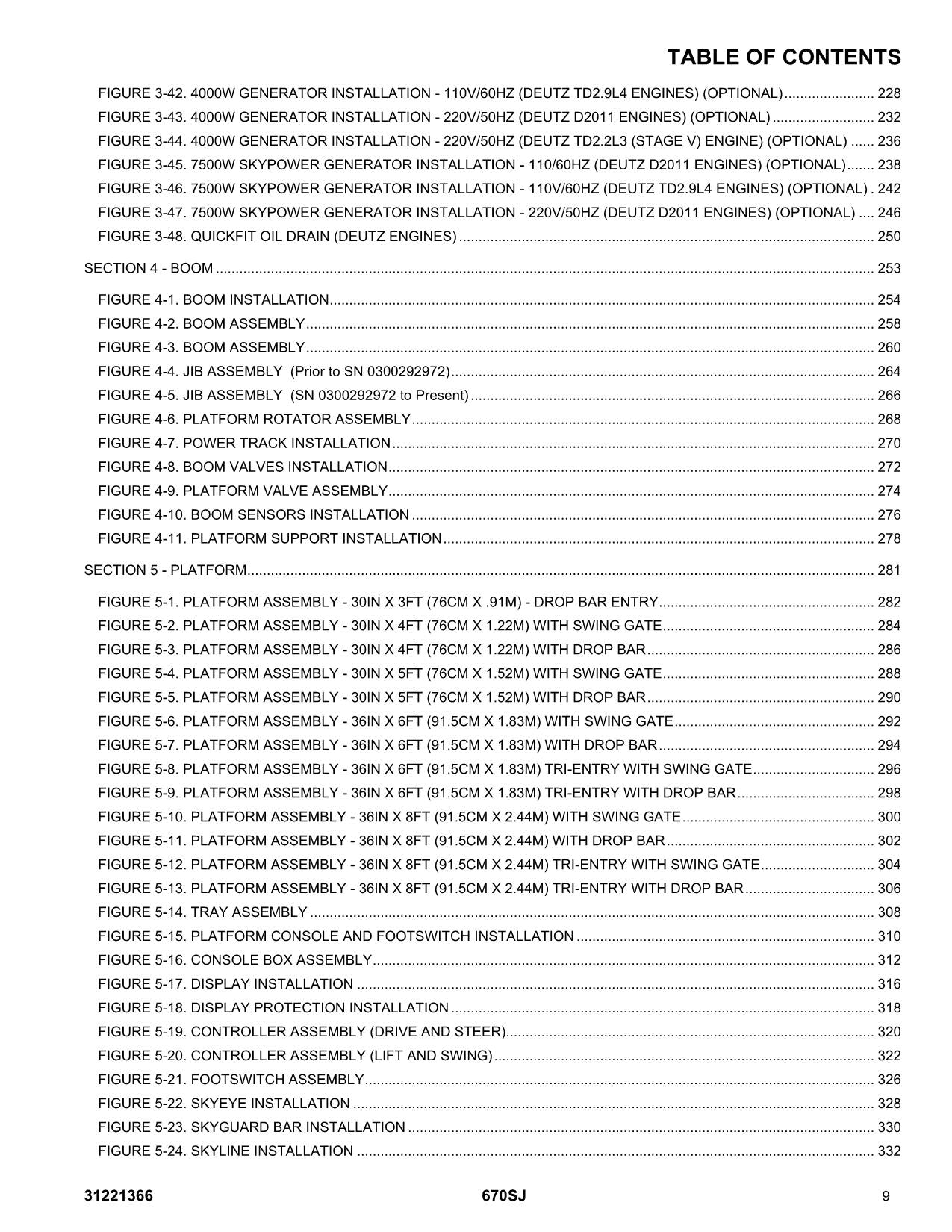 JLG 670SJ SL  Boom Lift Parts Catalog Manual