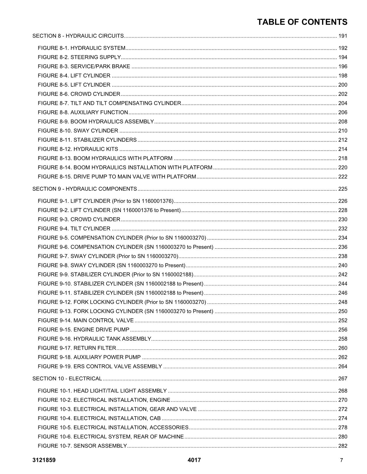 JLG 4017 Telehandler  Parts Catalog Manual