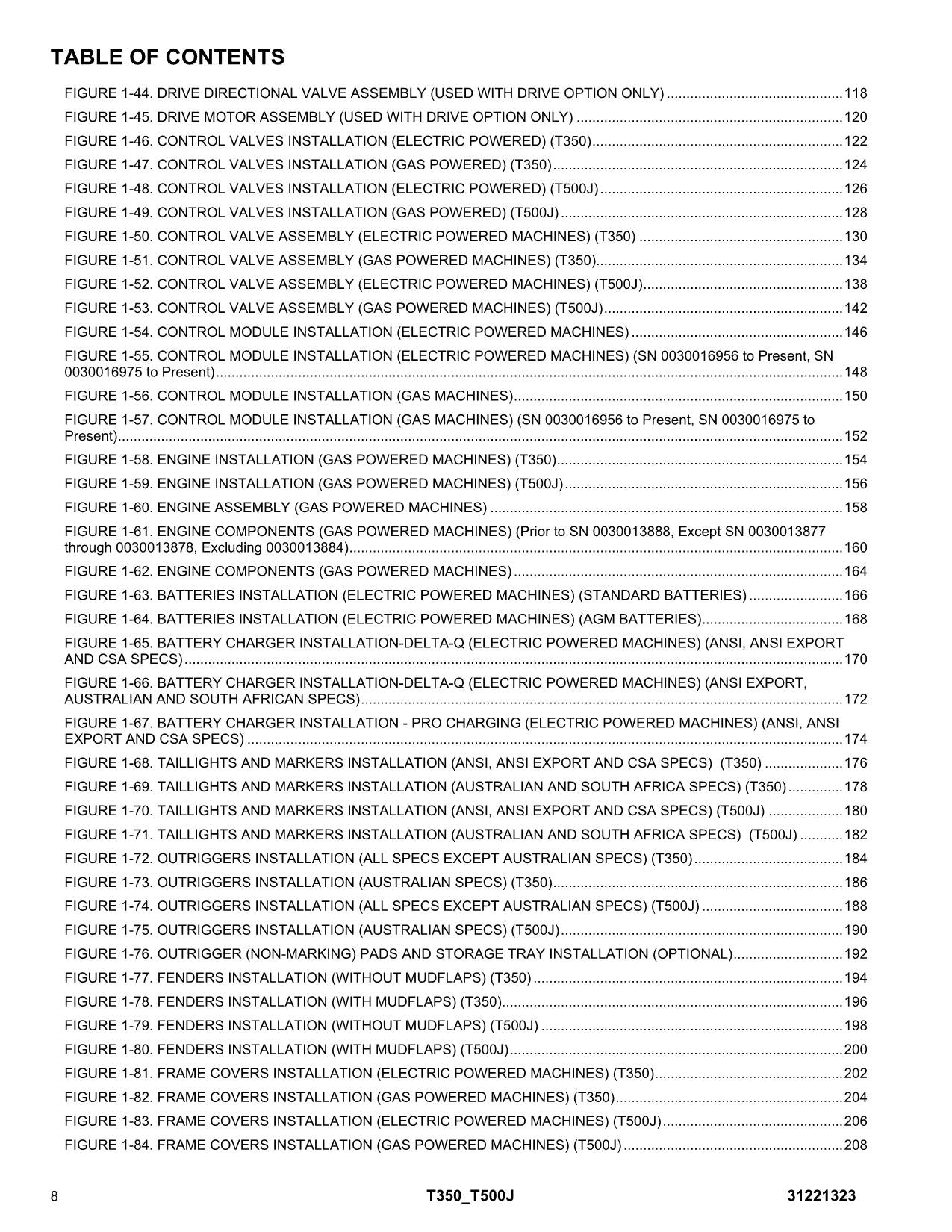 JLG T350 T500J Boom Lift Parts Catalog Manual