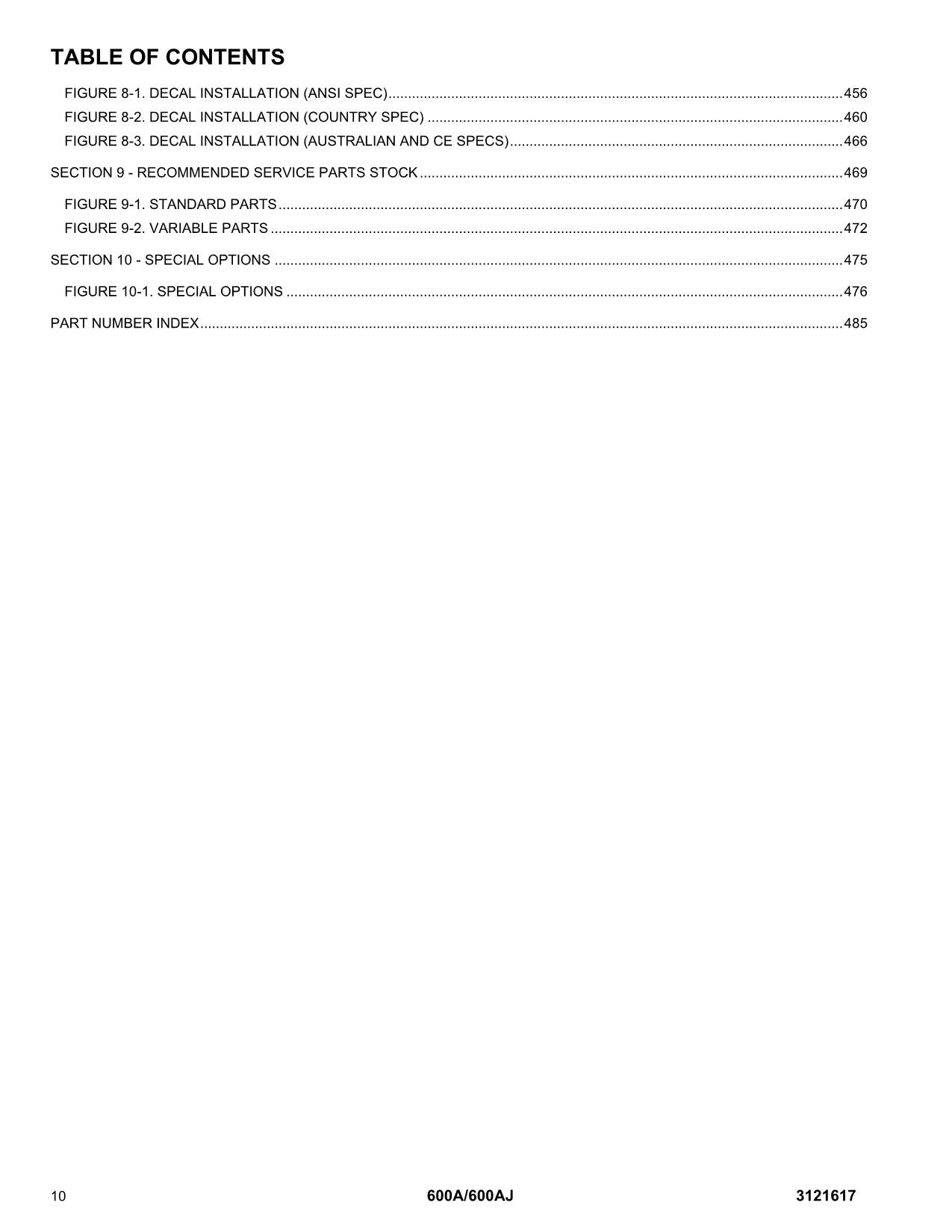 JLG 600A 600AJ Boom Parts Catalog Hard Copy Manual