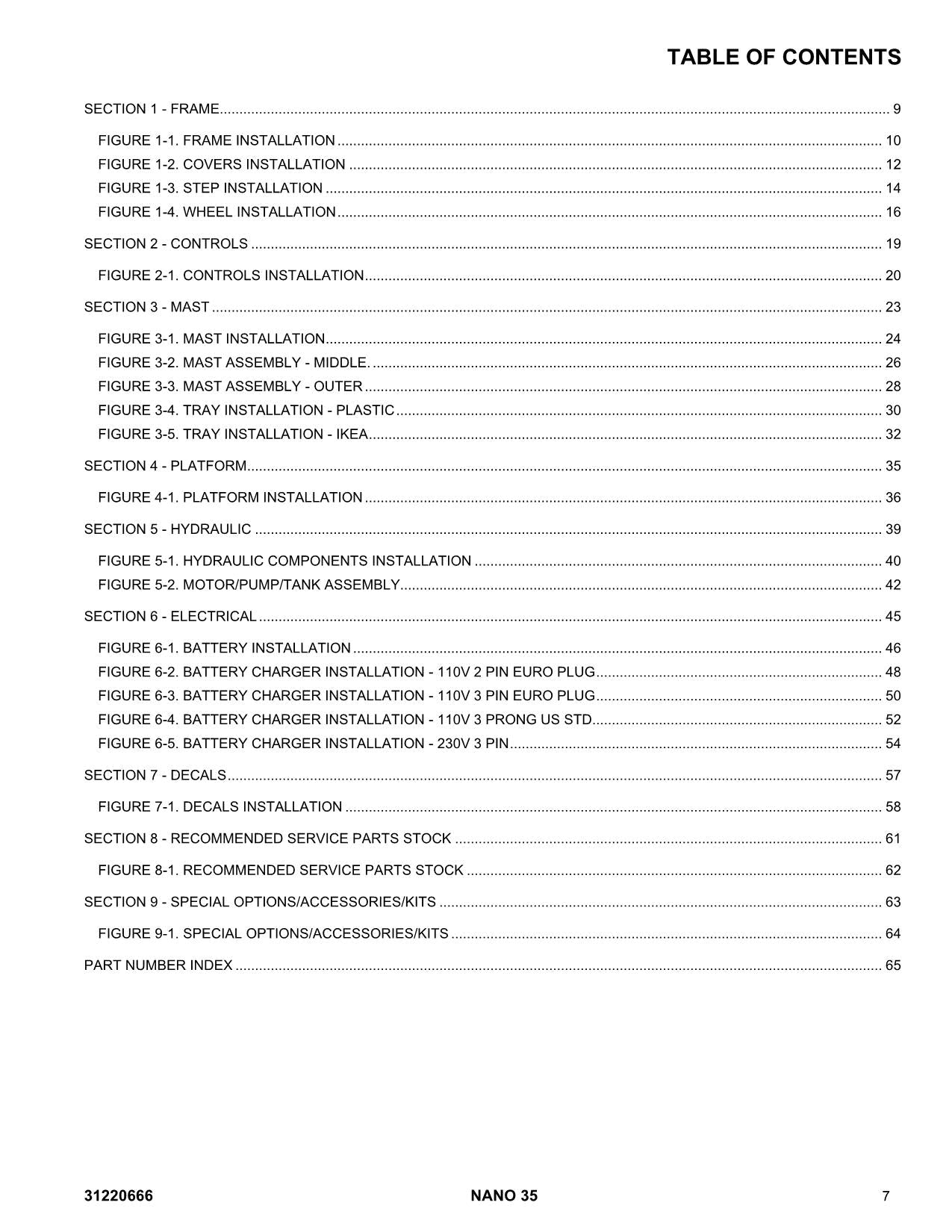 JLG POWER TOWER NANO 35 Vertical Mast Parts Catalog Manual