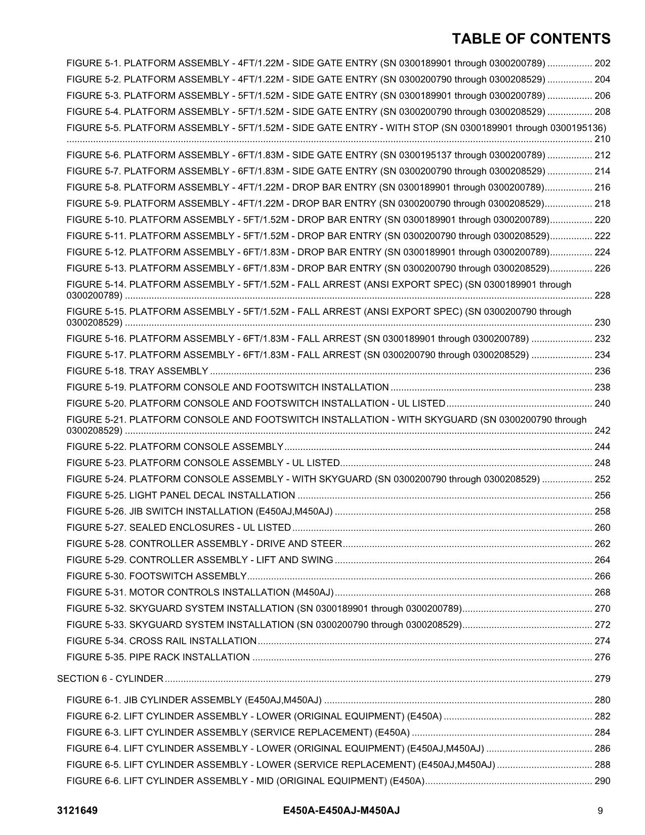 JLG E450A E450AJ M450AJ Boom Lift Parts Catalog Manual 3121649