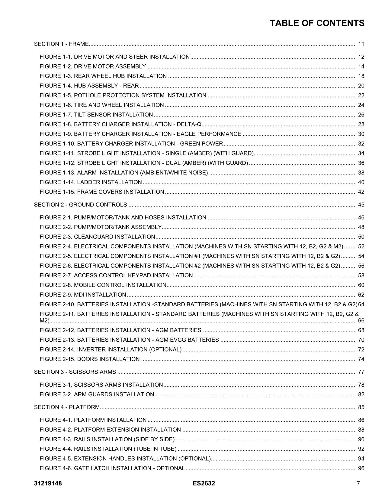 JLG ES2632 Scissor Lift Parts Catalog Manual 31219148