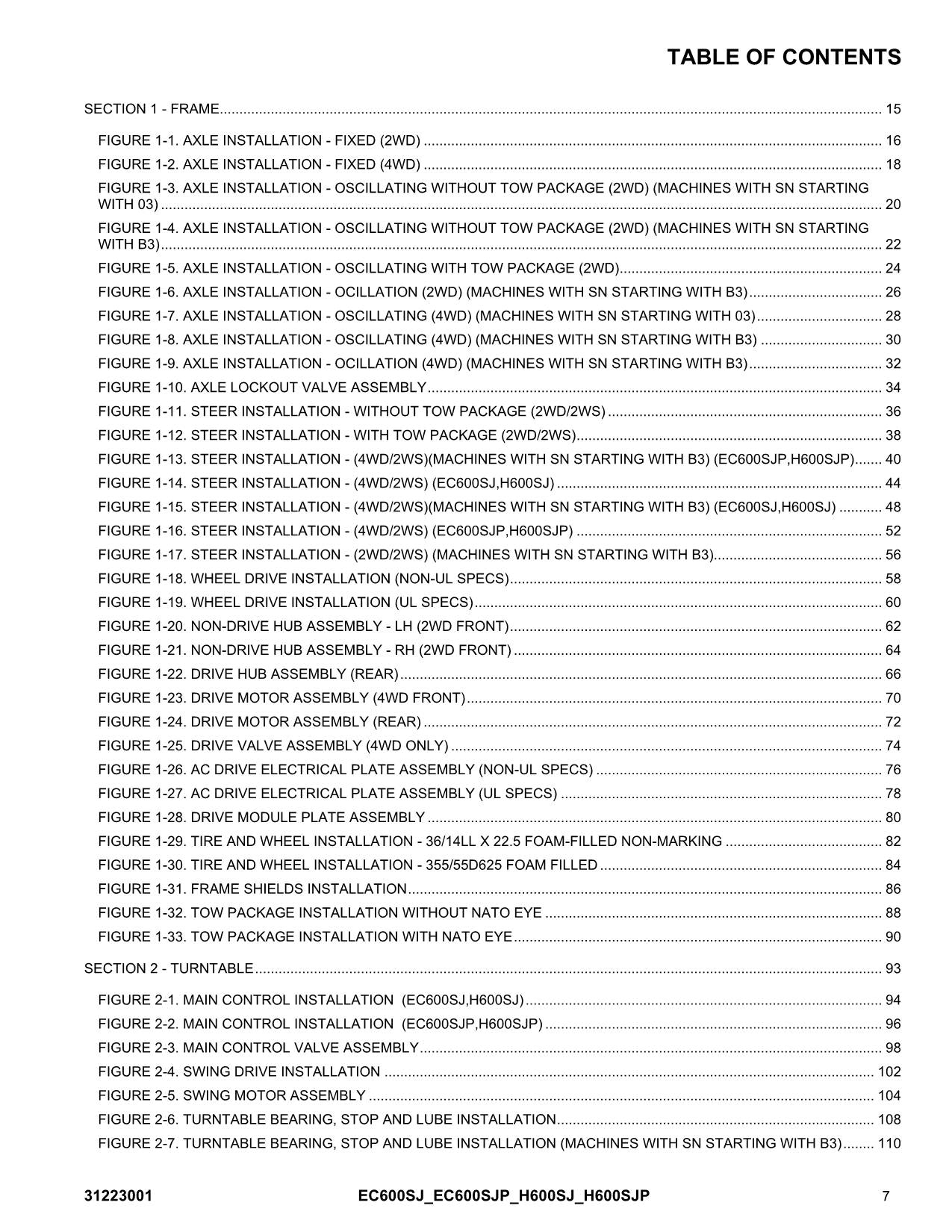 JLG EC600SJ EC600SJP H600SJ H600SJP Boom Lift Parts Catalog Manual 31223001