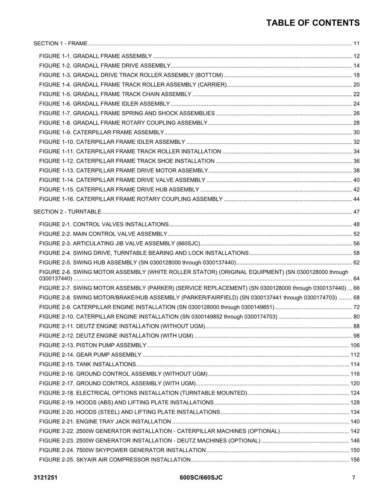 JLG 600SC 660SJC Scissor Lift Parts Catalog Manual