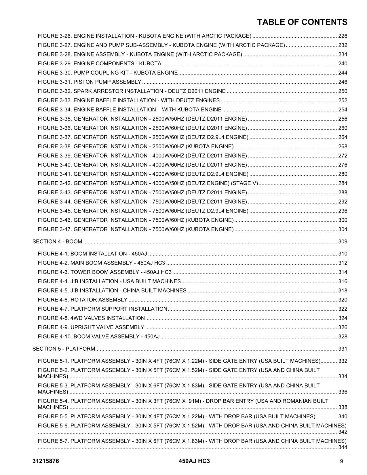 JLG 450AJ HC3 Boom Lift Parts Catalog Manual 31215876