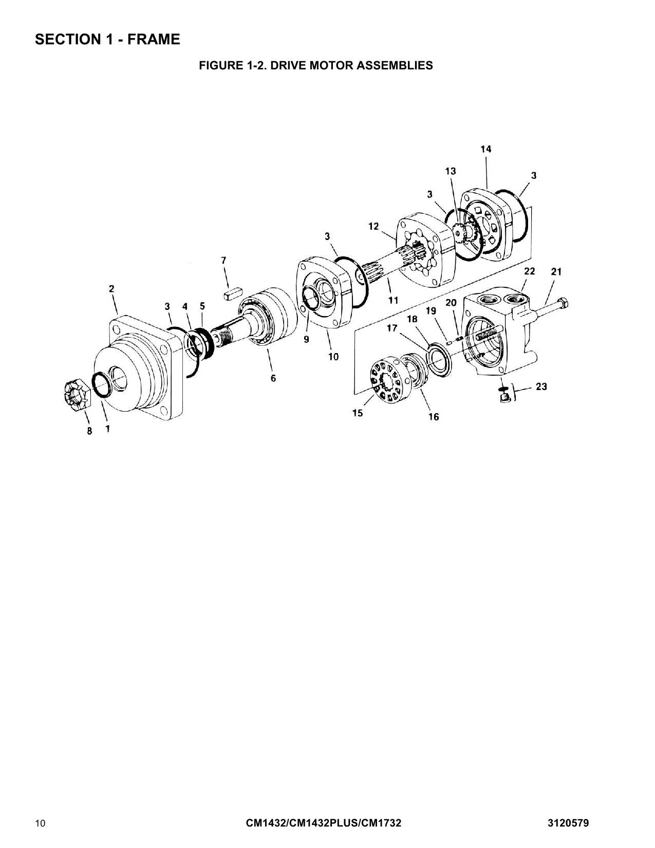 JLG CM1432 CM1432PLUS CM1732 Scissor Lift Operation Parts Service Manual