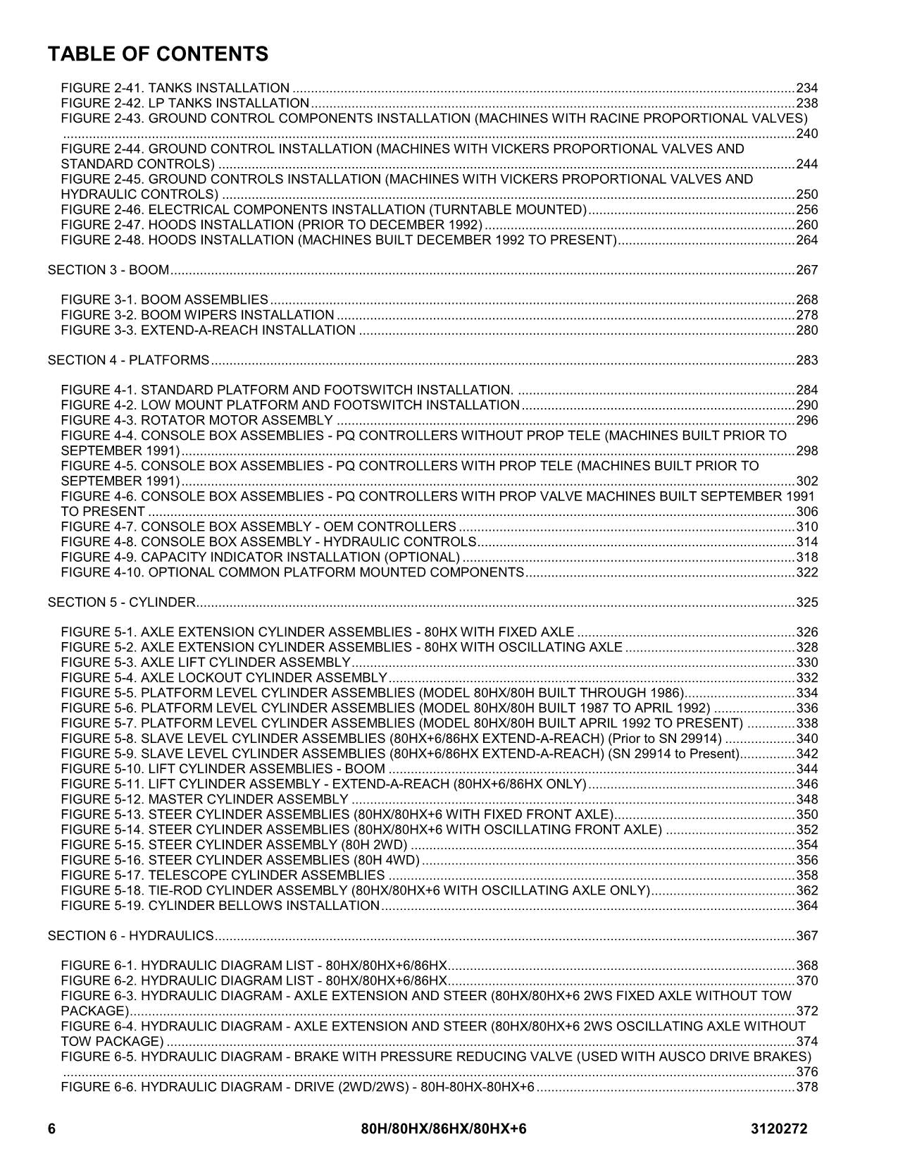 JLG 80H 80HX 80HX+6 86HX Boom Lift Parts Catalog Manual