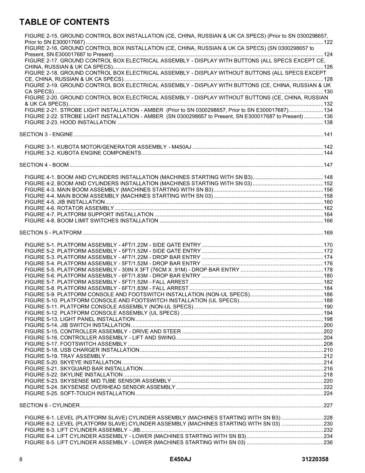 JLG E450AJ Boom Lift Parts Catalog Manual 31220358