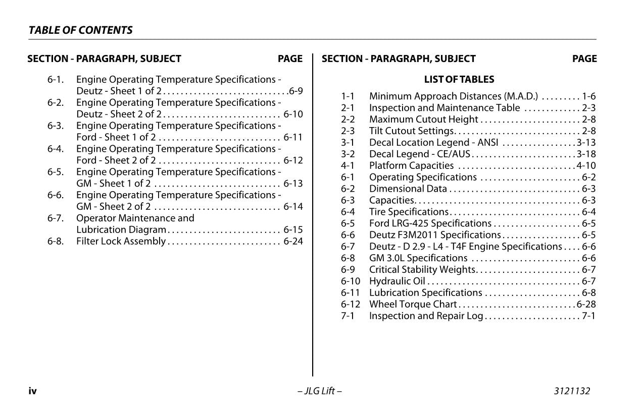 JLG 3394RT 4394RT Scissor Lift Maintenance Operation Operators Manual 3121132