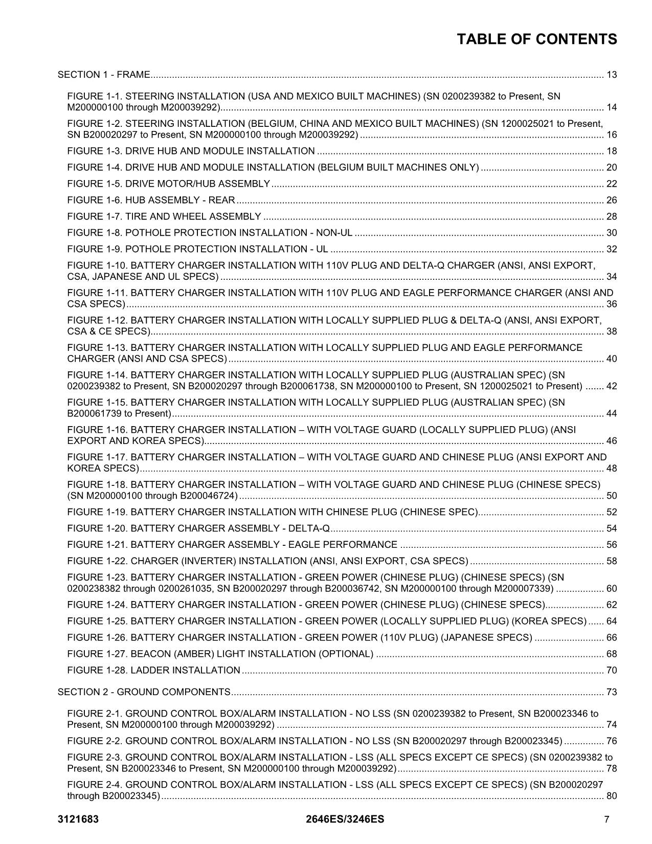 JLG 2646ES 3246ES Scissor Lift Parts Catalog Manual 3121683