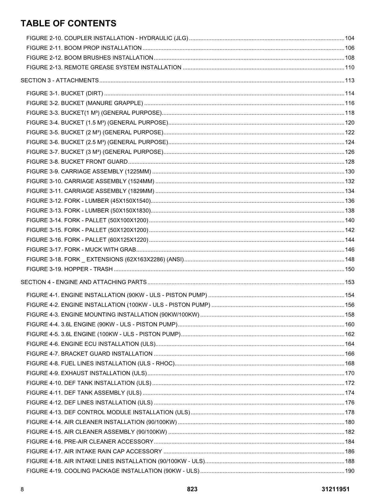 JLG 823 Telehandler Parts Catalog Manual