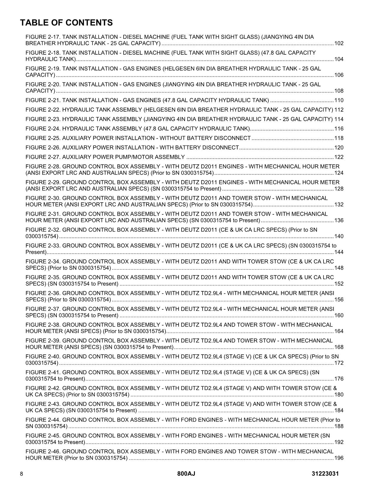 JLG 800AJ Boom Lift Parts Catalog Manual 31223031