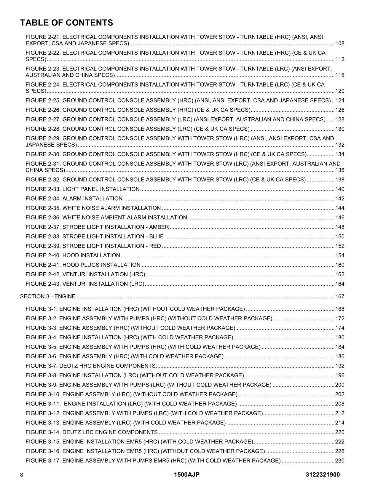 JLG 1500AJP Boom Lift Parts Catalog Hard Copy Manual