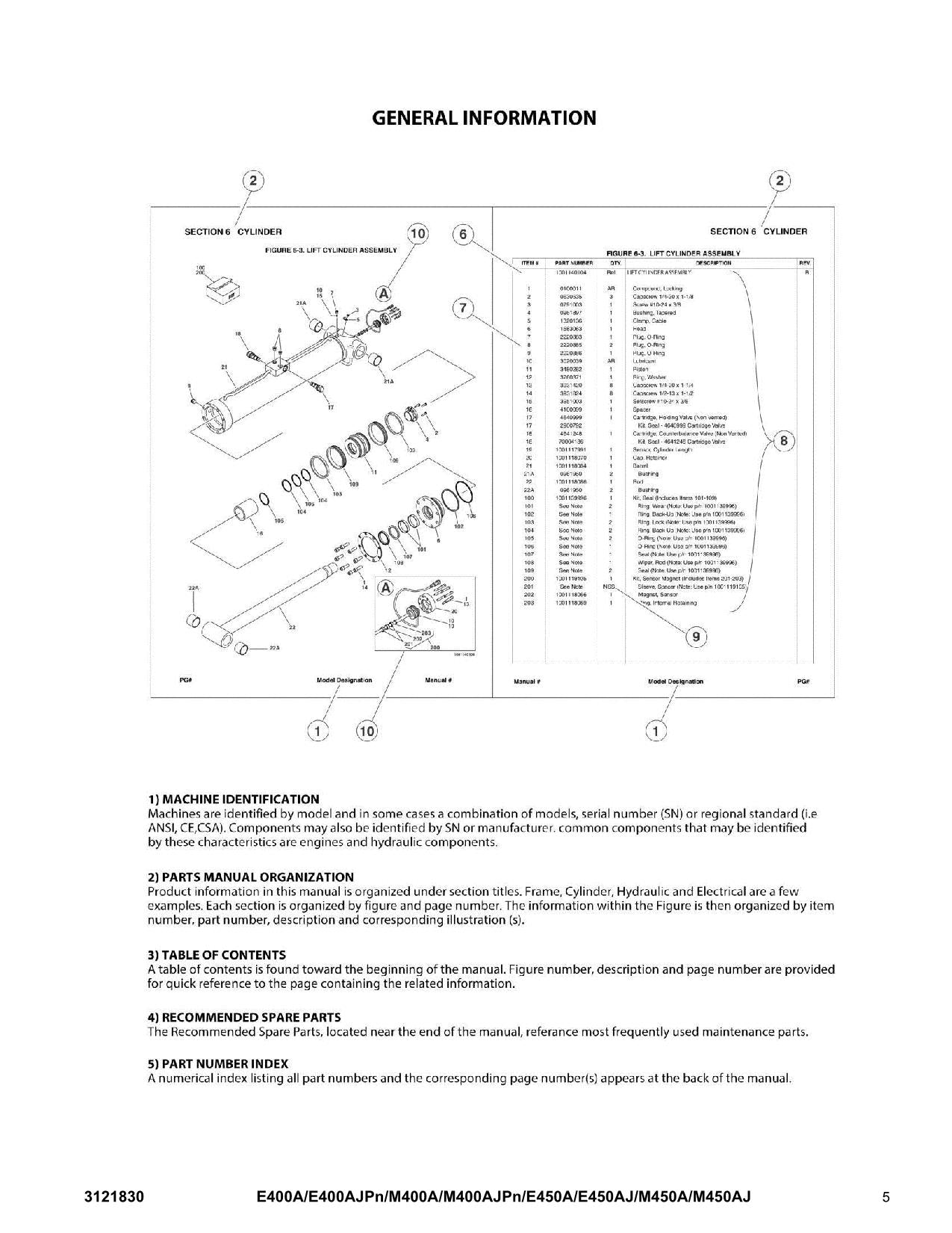 JLG E400A E400AJP E400AJPnarrow E400Anarrow E450A Boom Lift Parts Catalog Manual