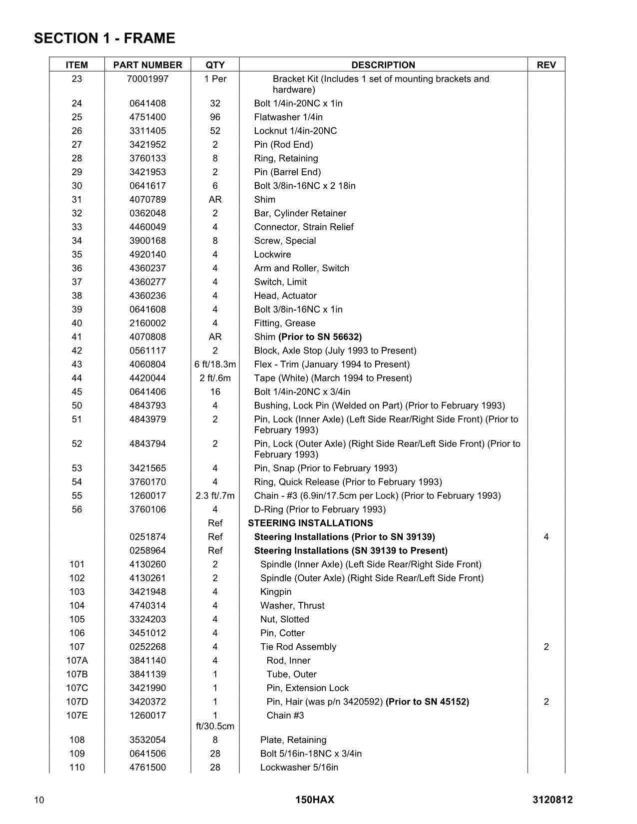 JLG 150HAX Boom Lift Parts Catalog Manual