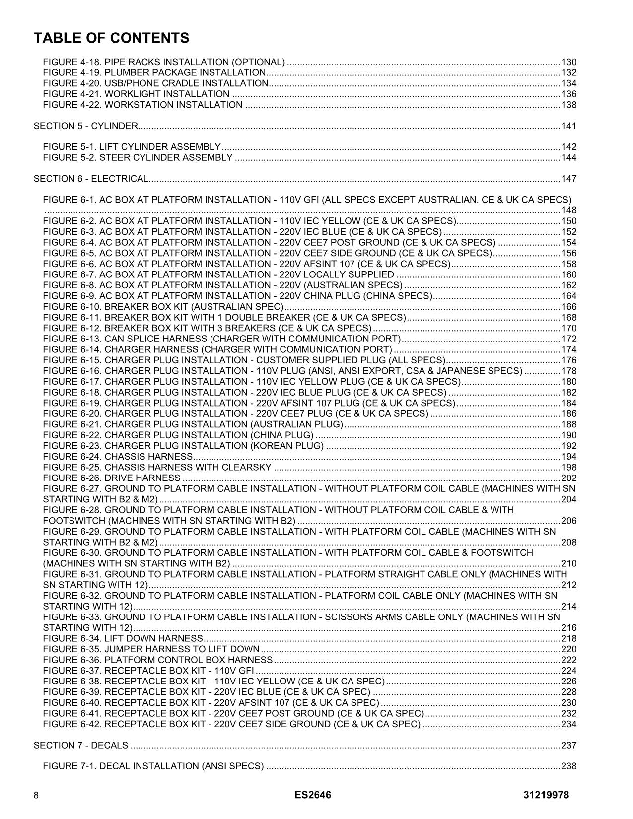 JLG ES2646 Scissor Lift Parts Catalog Manual 31219978