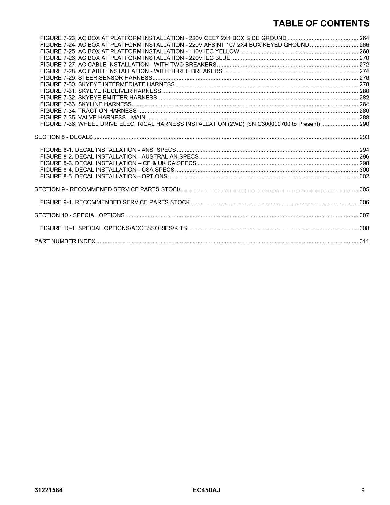 JLG EC450AJ Boom Lift Parts Catalog Hard Copy Manual