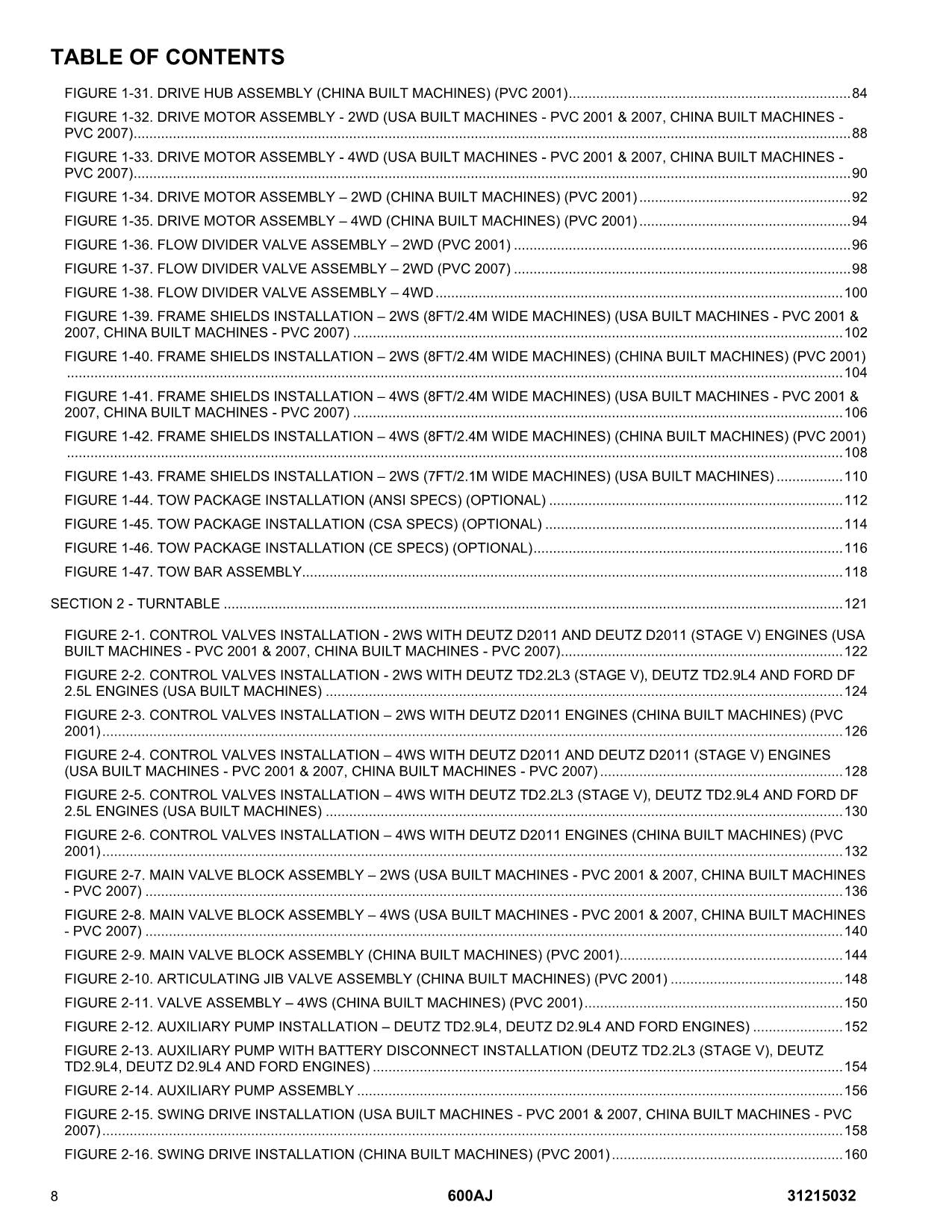 JLG 600AJ Boom Lift Parts Catalog Manual 31215032