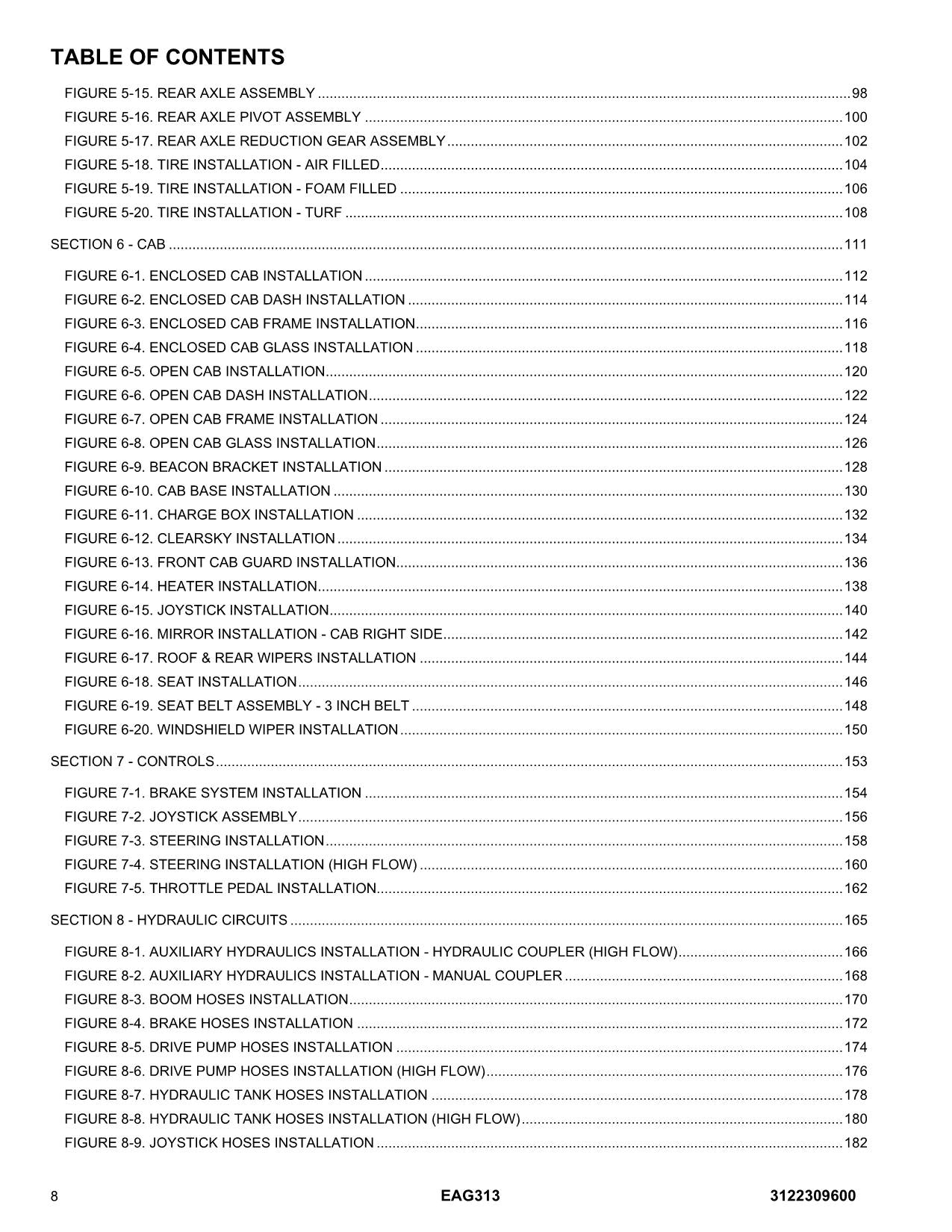 JLG EAG313 Telehandler Parts Catalog Manual