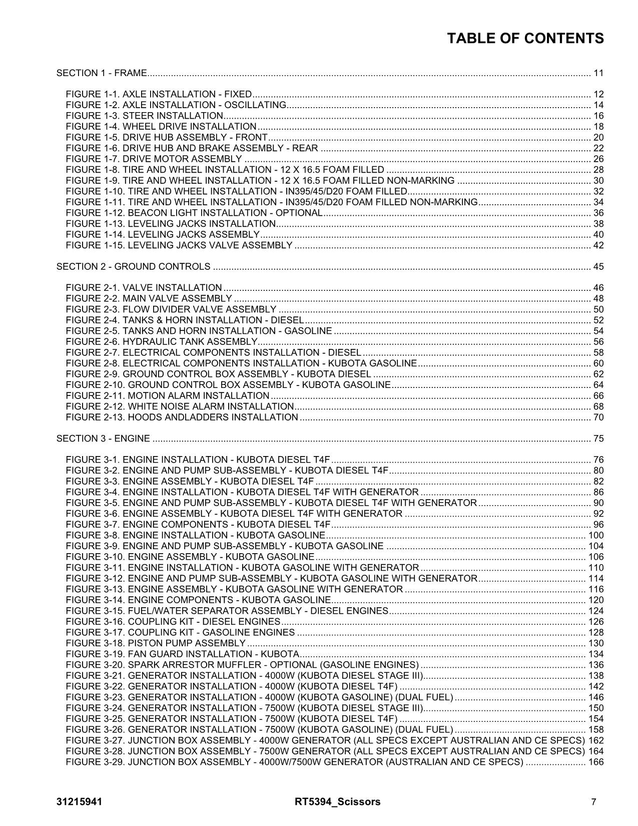 JLG RT5394 Scissor Lift Parts Catalog Manual 31215941