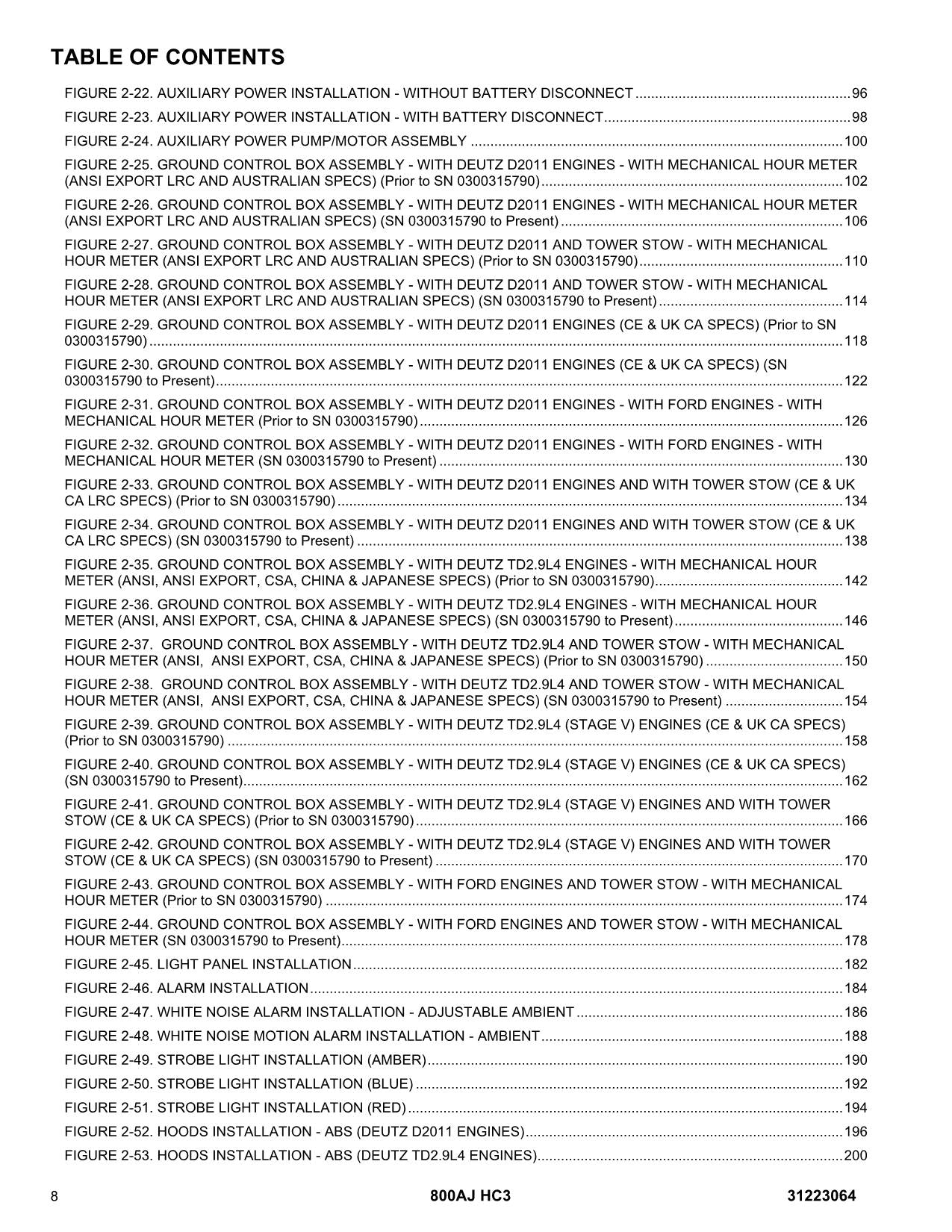 JLG 800AJ HC3 Boom Lift Parts Catalog Manual