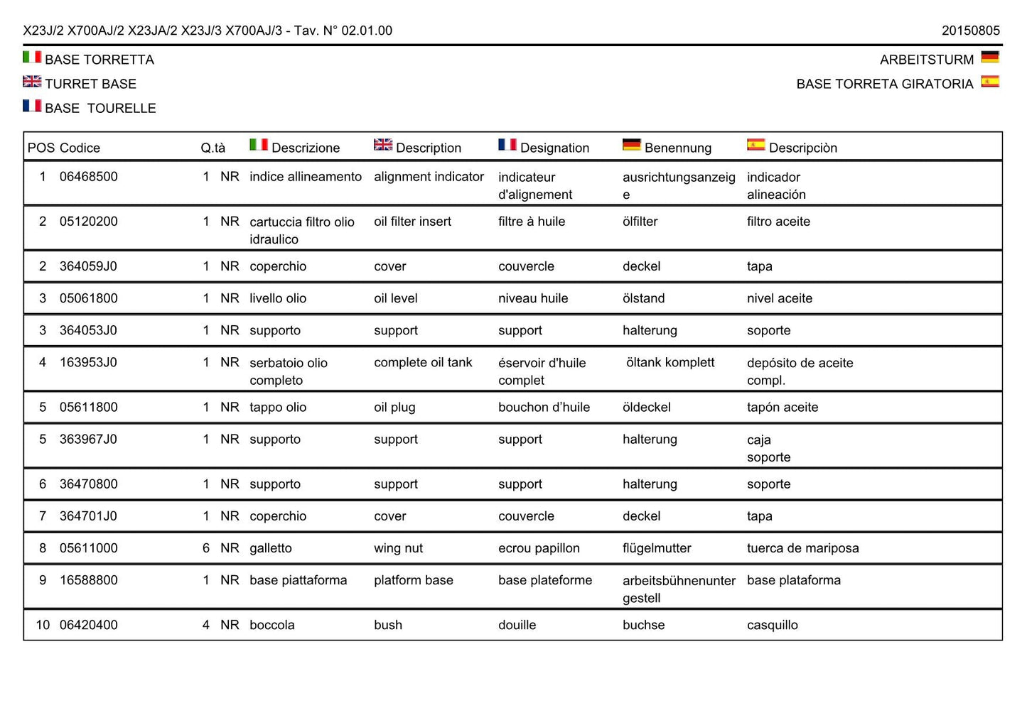 JLG GEN 2 X23JA GEN 2 & 3 X700AJ Compact Crawler Boom Parts Catalog Manual