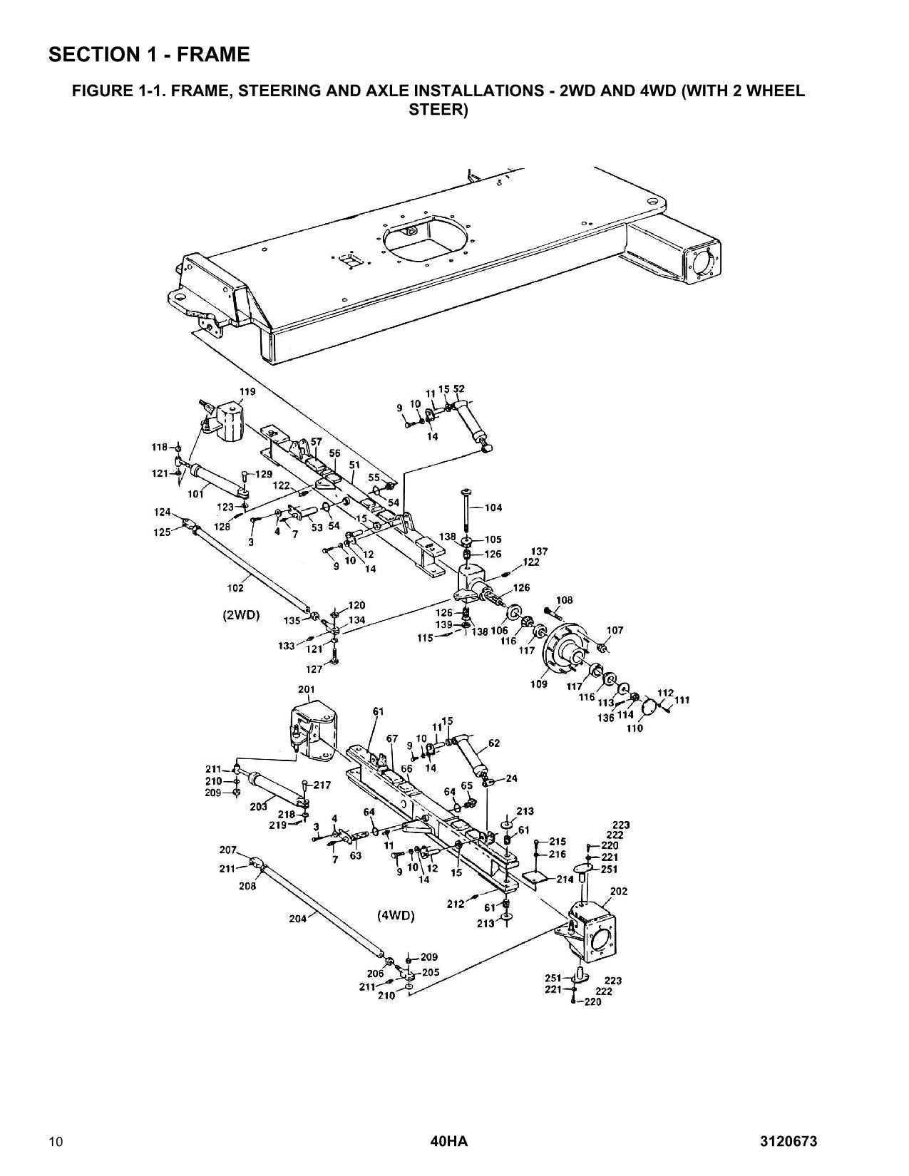 JLG 40HA Boom Lift Parts Catalog Manual 3120673