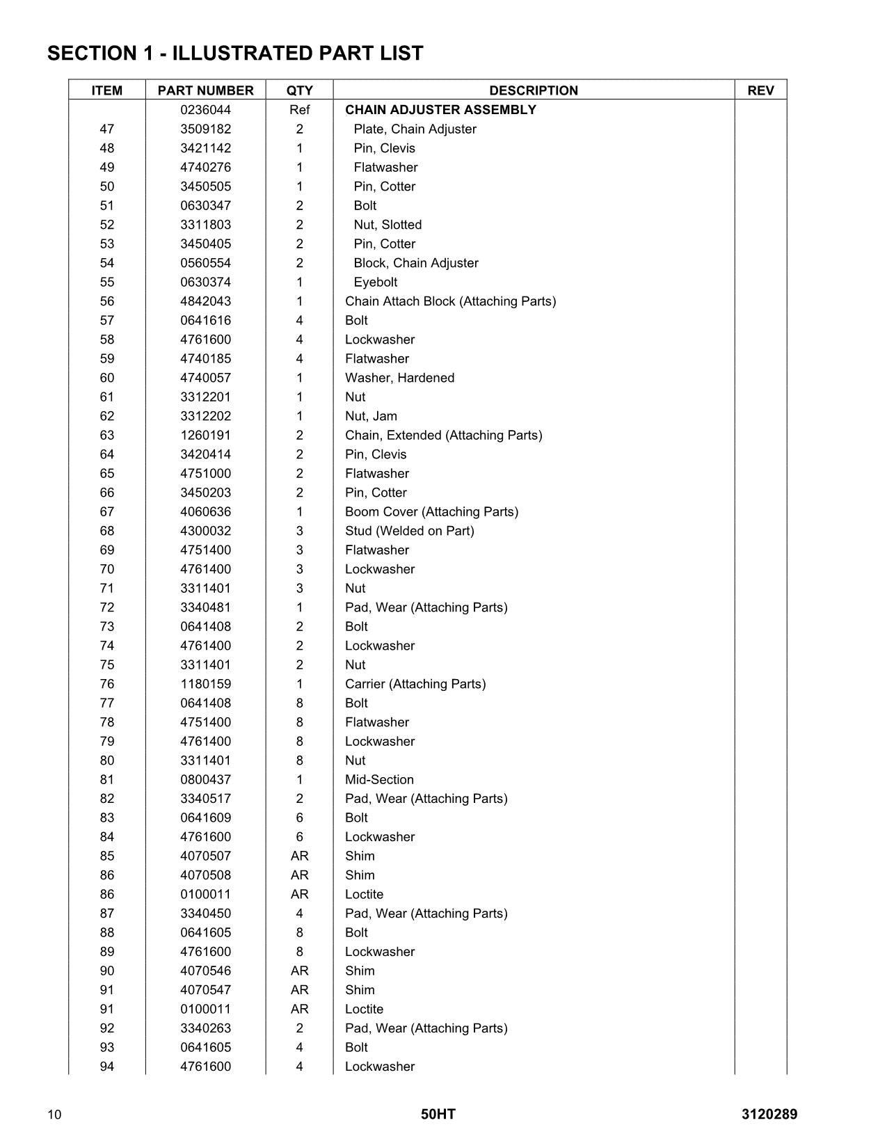 JLG 50HT Boom Lift Parts Catalog Manual