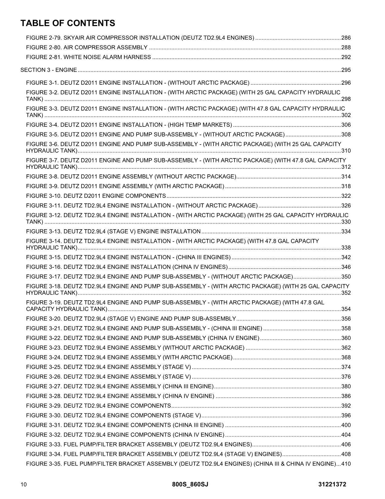 JLG 800S 860SJ Boom Lift Parts Catalog Manual 31221372