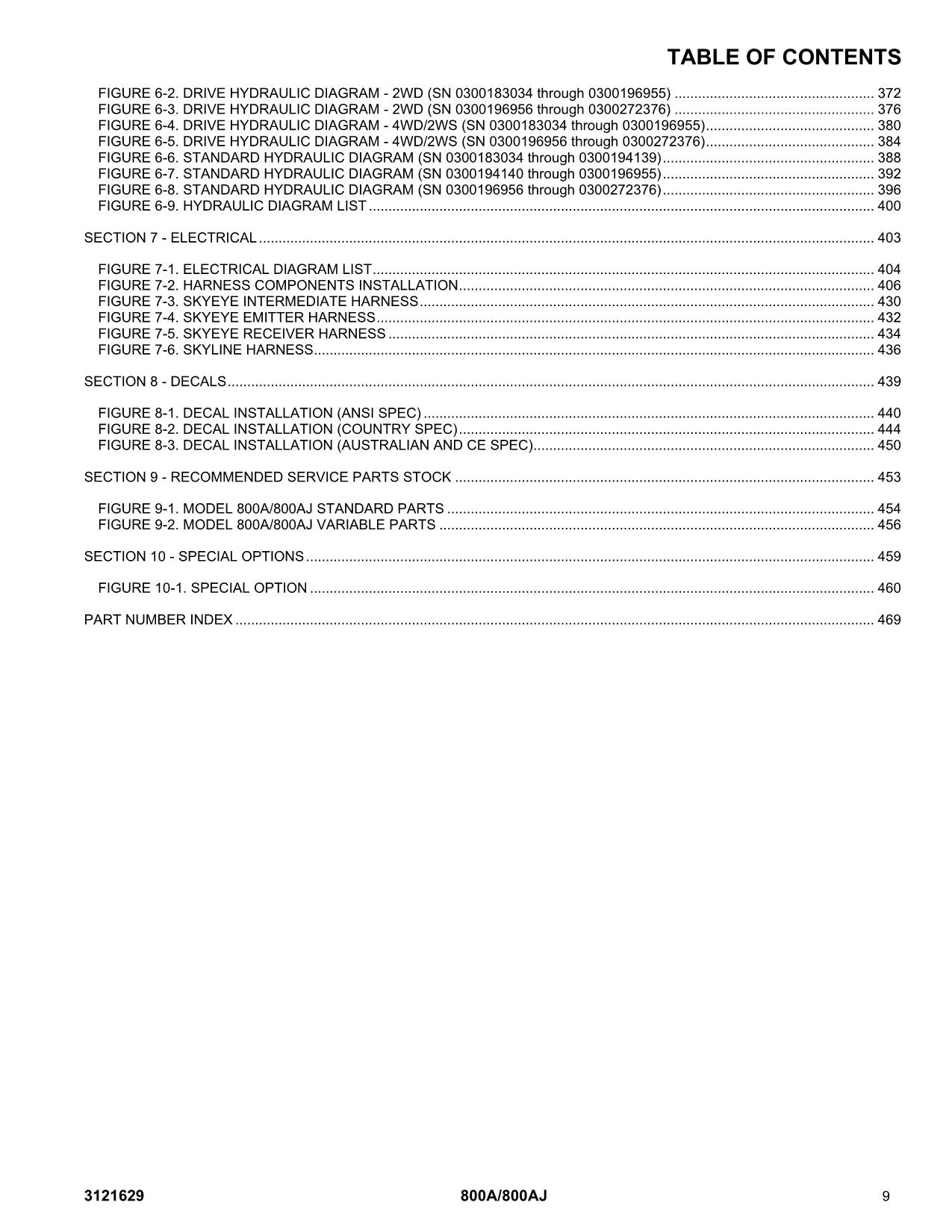 JLG 800A 800AJ Boom Lift Parts Catalog Manual 0300183034-0300272376