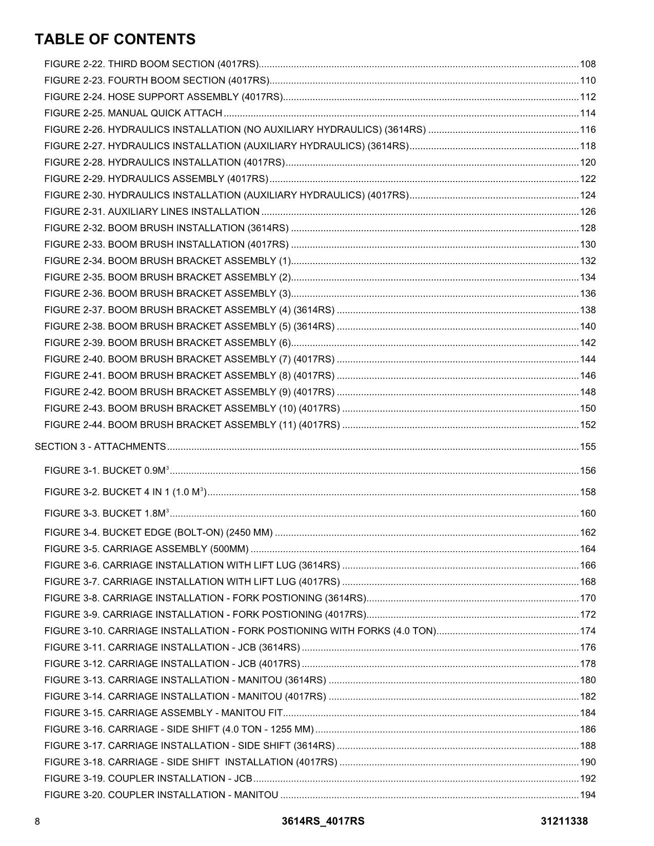 JLG 3614RS 4017RS Telehandler Parts Catalog Manual 31211338