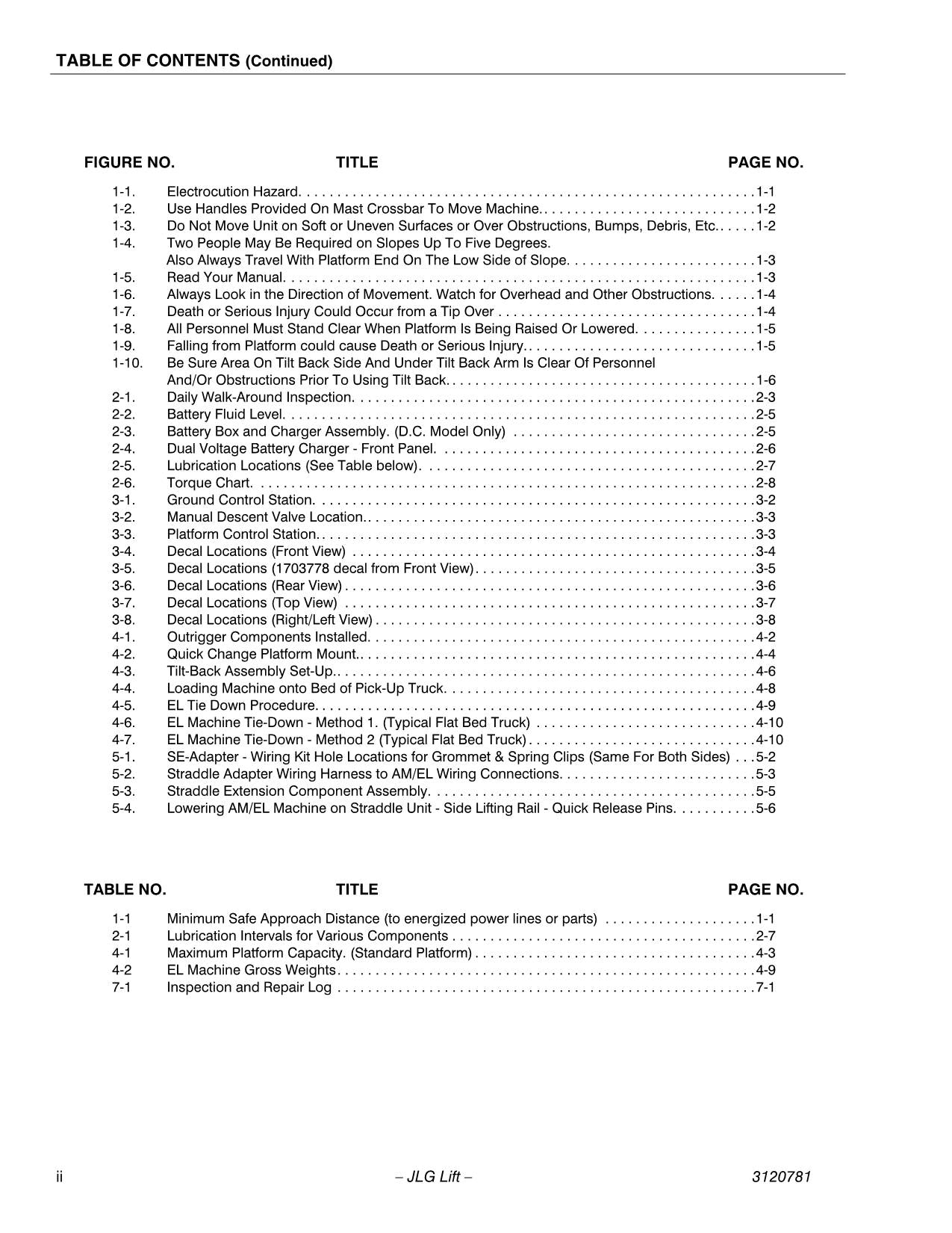 JLG 20EL 25EL 30EL 36EL 41EL Vertical Mast Operators Manual