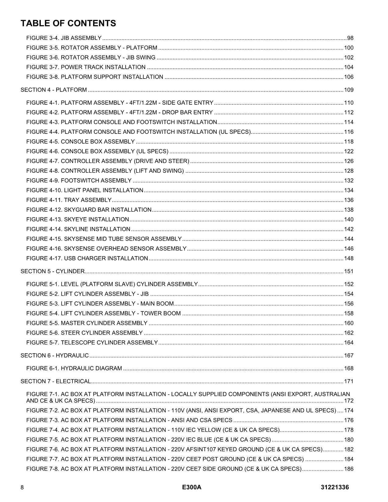 JLG E300AJP Boom Lift Parts Catalog Manual 31221336