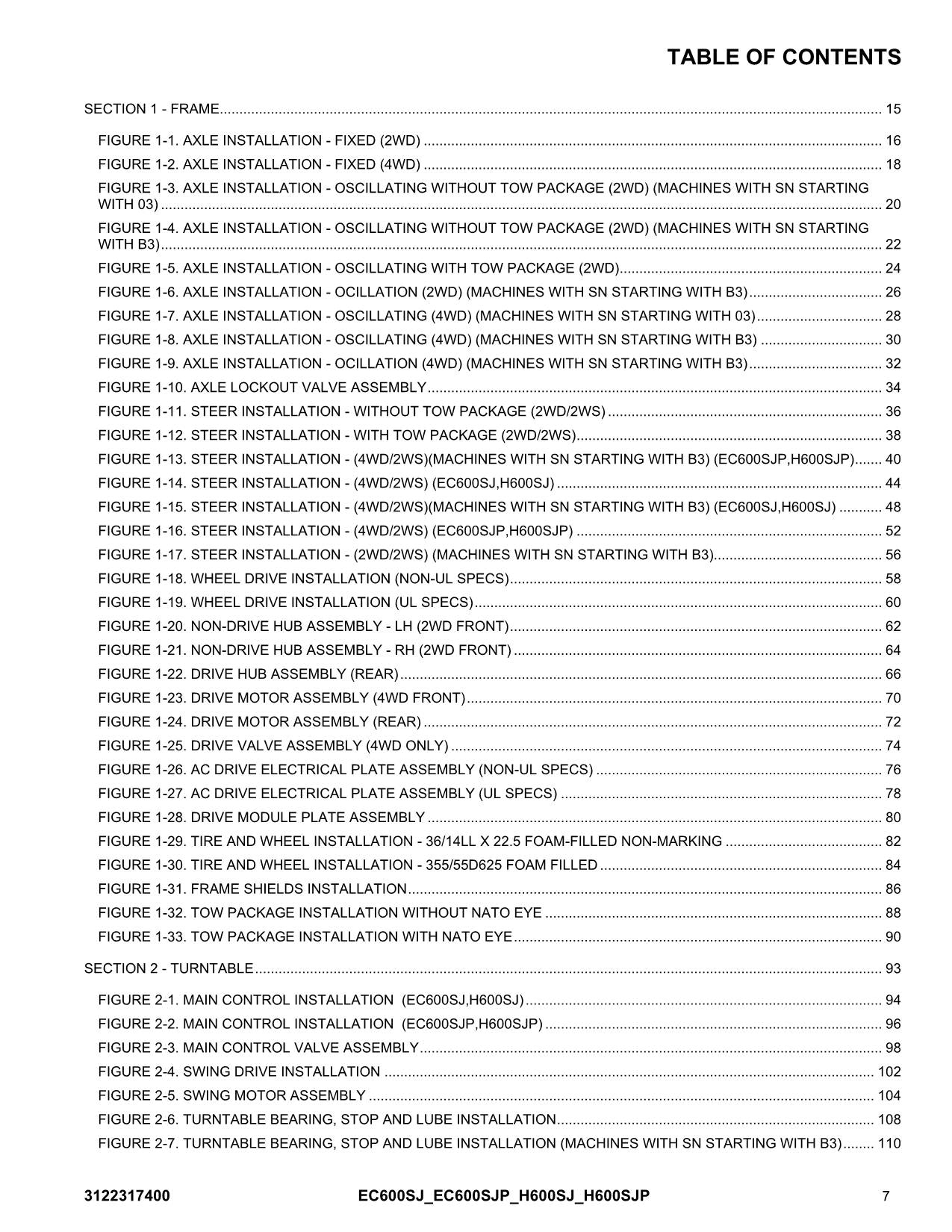 JLG EC600SJ EC600SJP H600SJ H600SJP Boom Lift Parts Catalog Manual