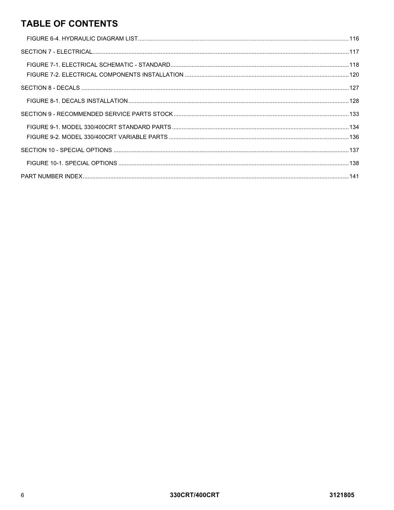 JLG 330CRT 400CRT Scissor Lift Parts Catalog Manual