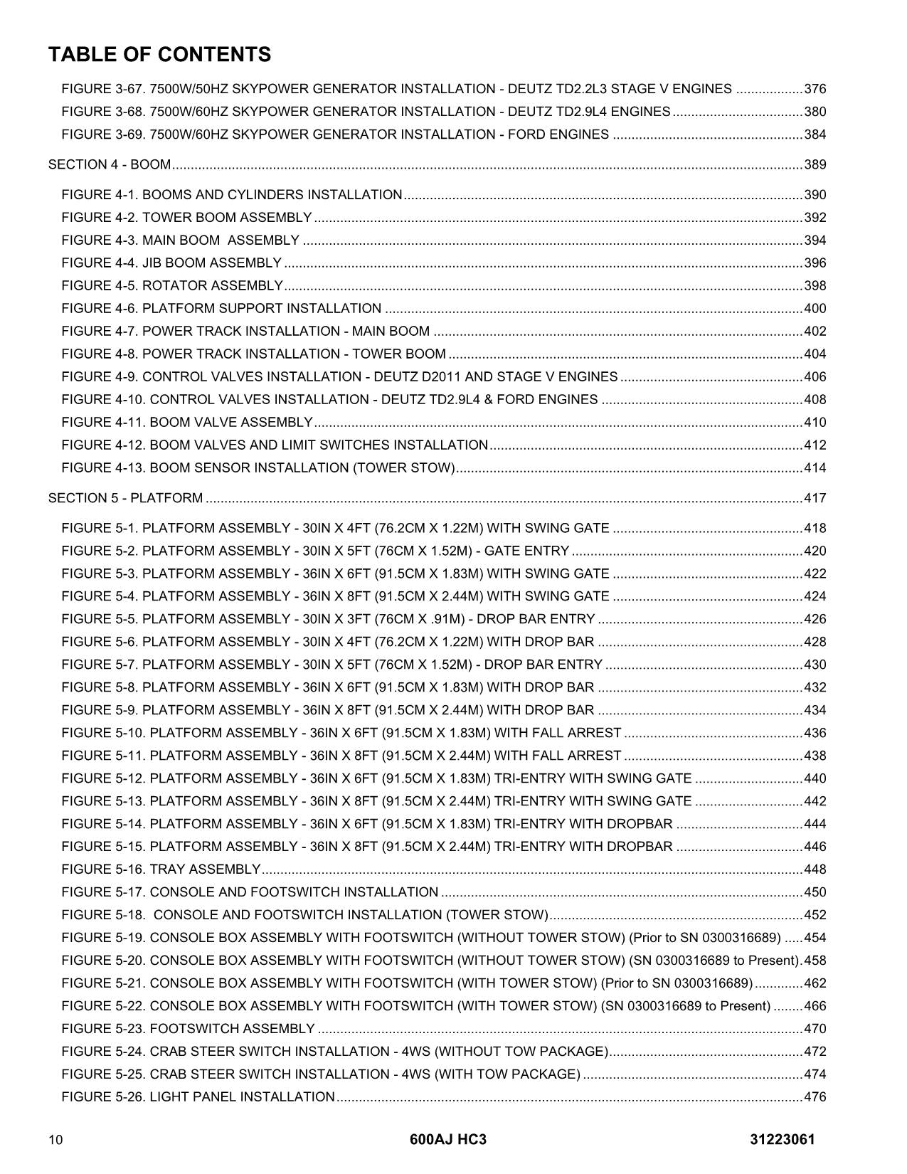 JLG 600AJ HC3 Boom Lift Parts Catalog Manual 31223061