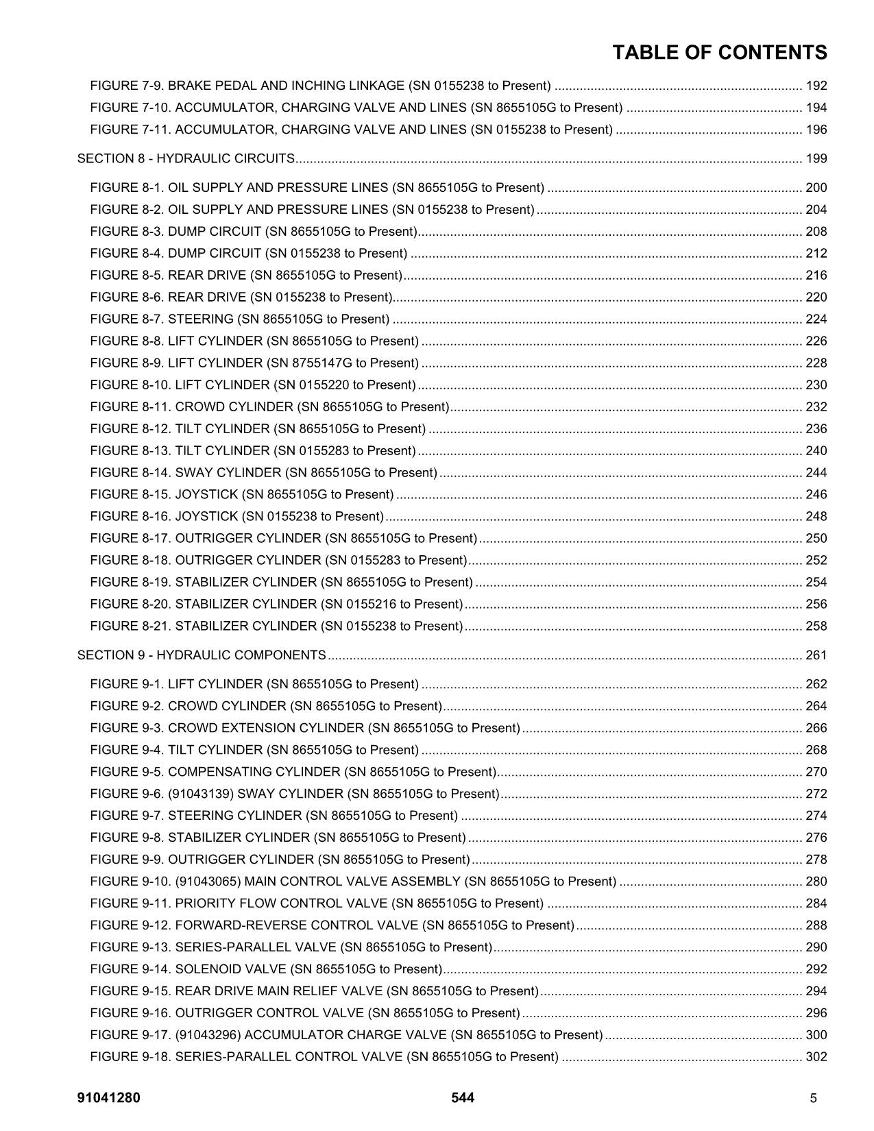 GRADALL JLG 544 Telehandler Parts Catalog Manual