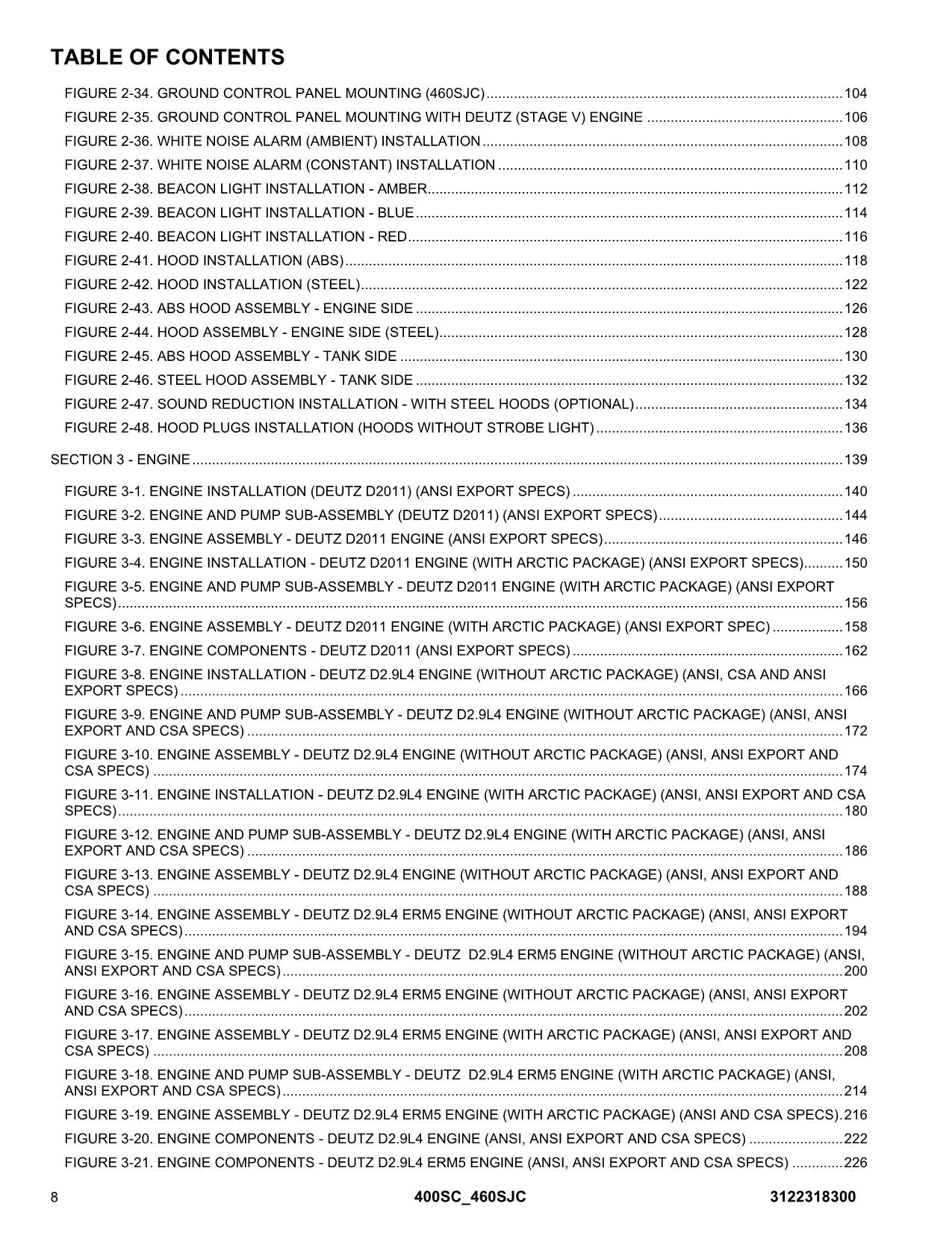 JLG 400SC 460SJC Boom Lift Parts Catalog Manual