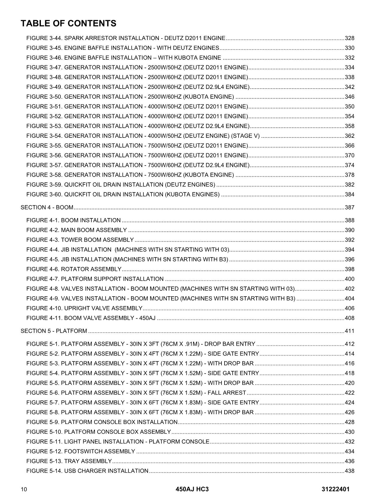 JLG 450AJ HC3 Boom Lift  Parts Catalog Manual