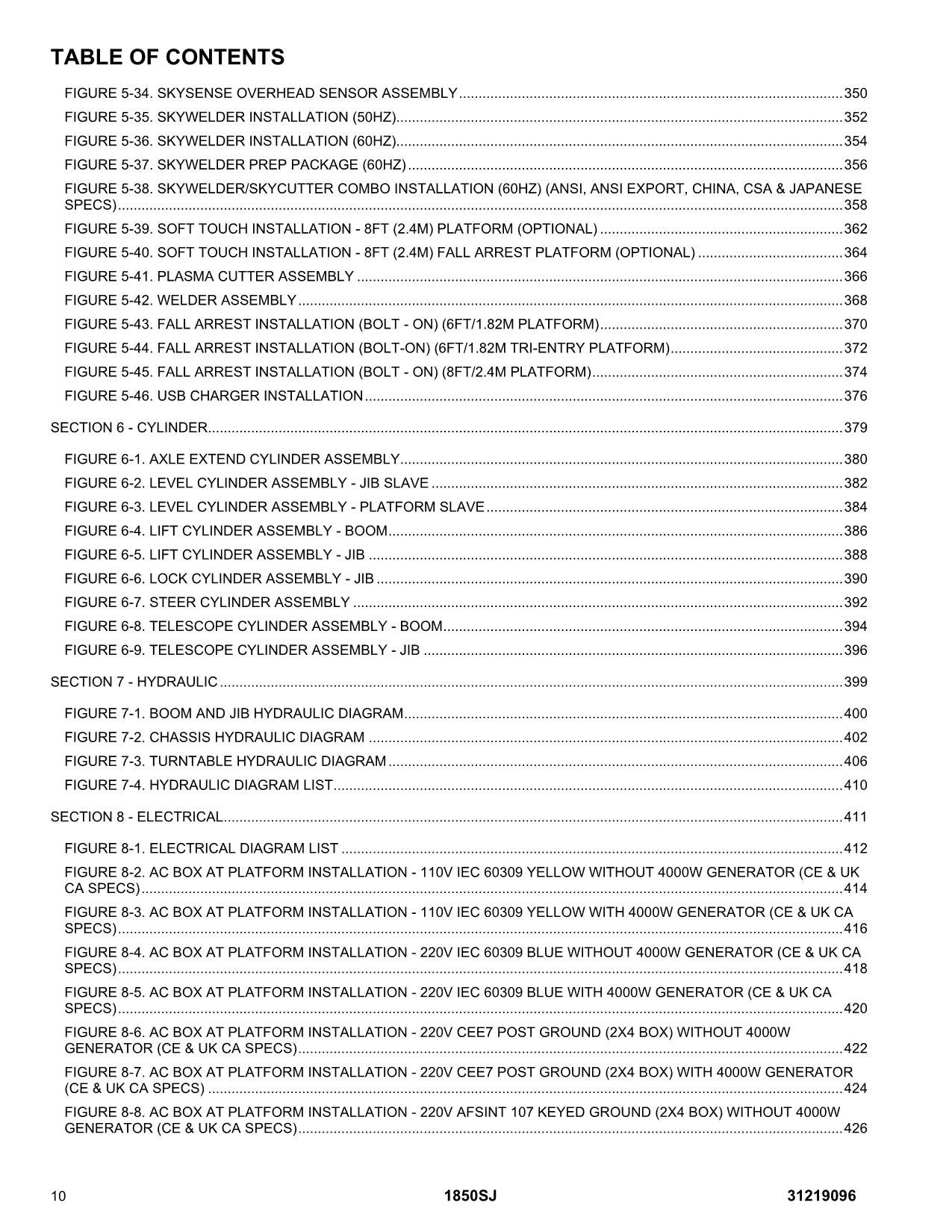 JLG  1850SJ  Boom Lift  Parts Catalog Manual