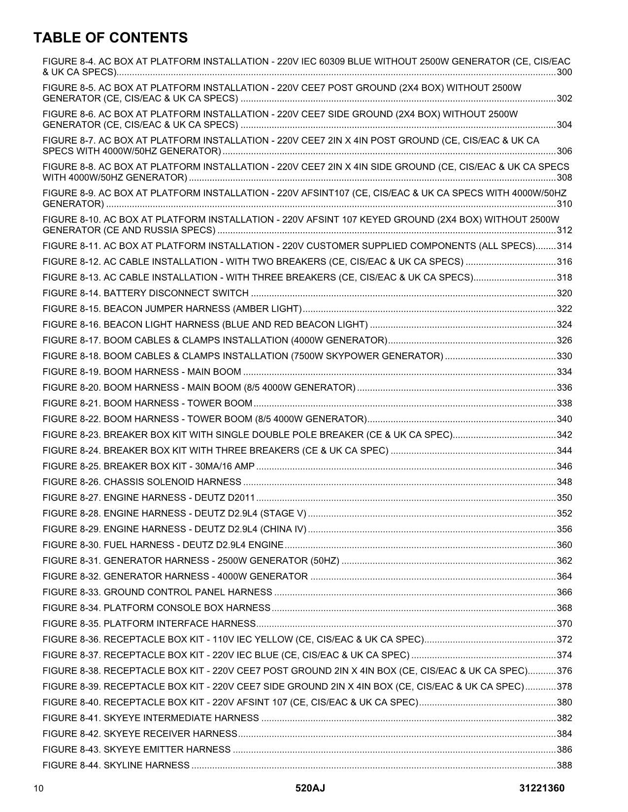 JLG 520AJ Boom Lift Parts Catalog Manual 31221360