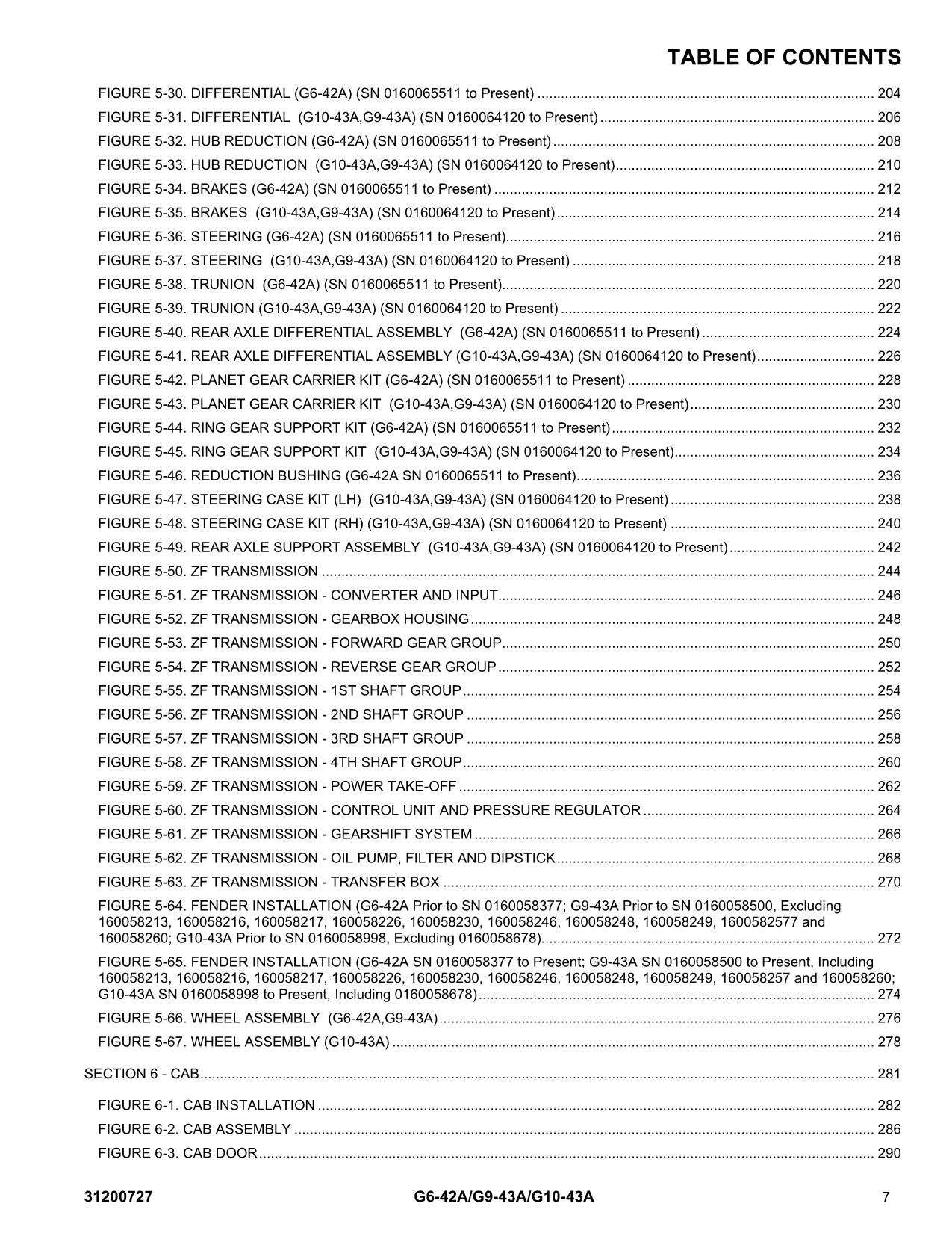 JLG G10-43A G6-42A G9-43A Telehandler Parts Catalog Manual